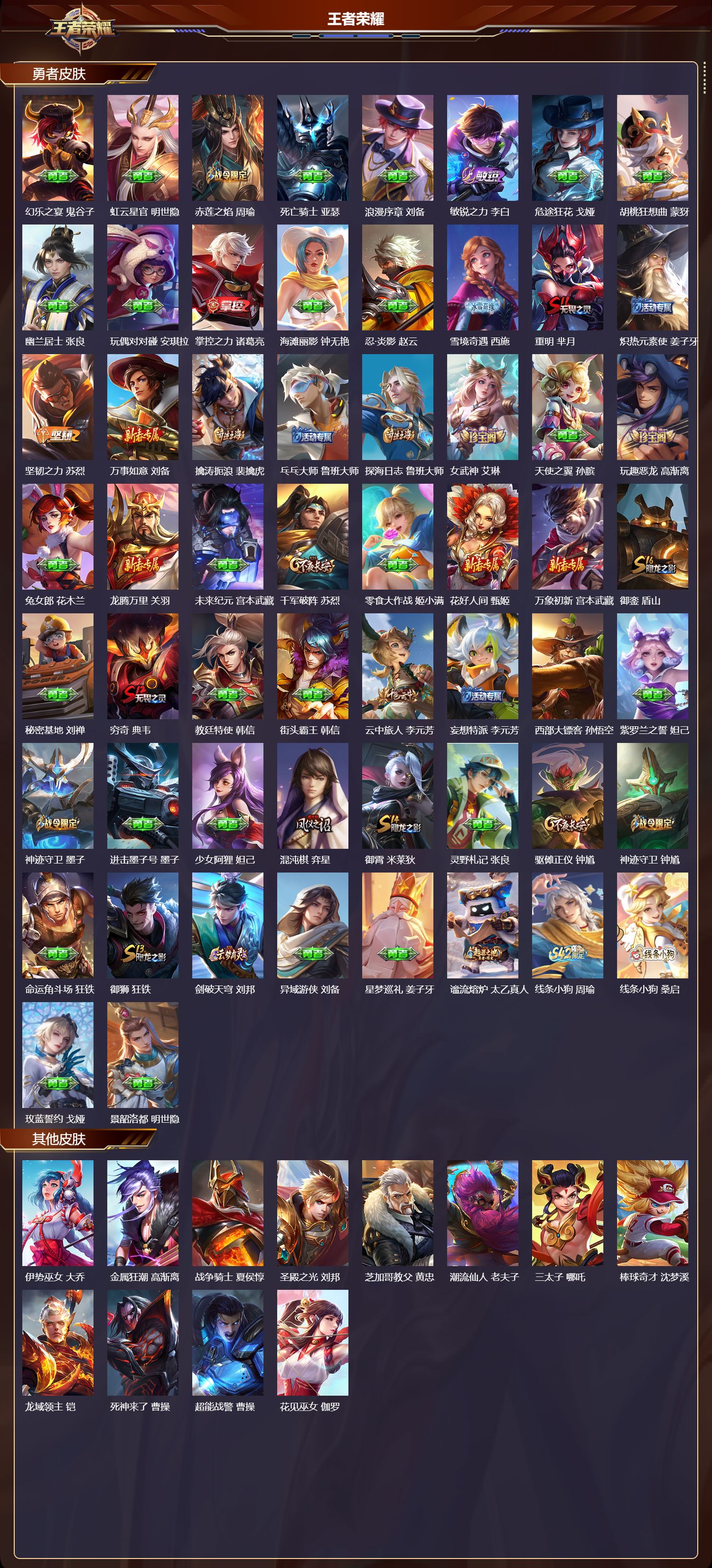 WZQM4265331王者荣耀账号详情图4