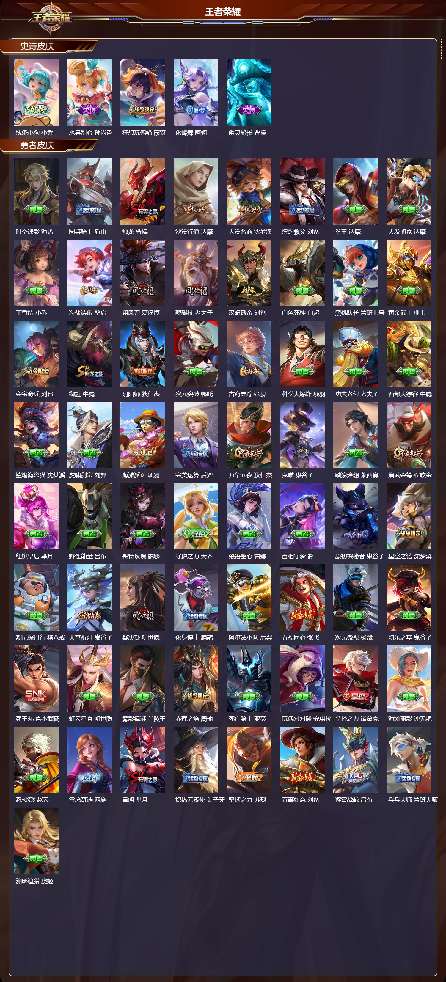 WZQM4267808王者荣耀账号详情图3