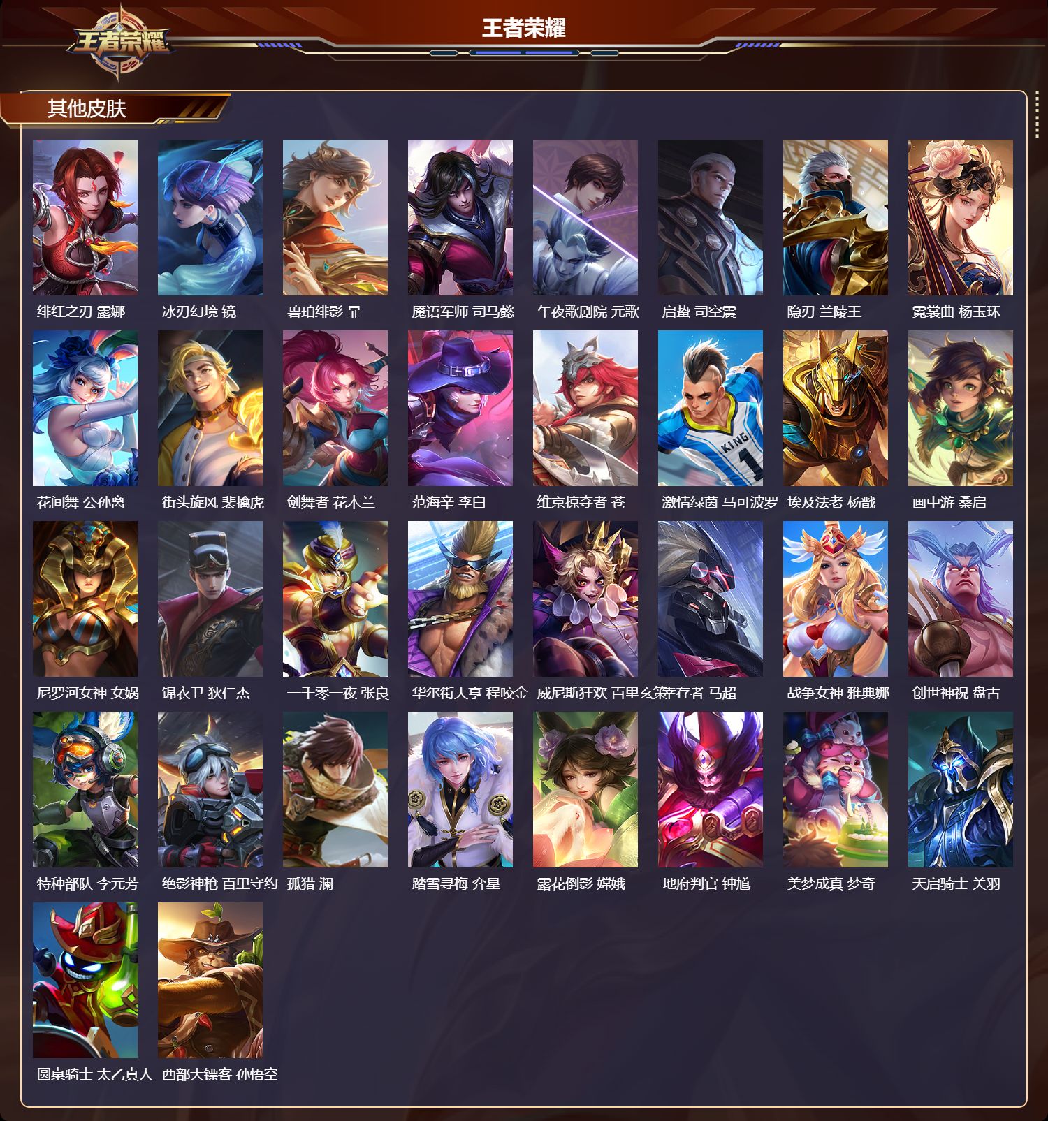 WZCMW4288078王者荣耀账号详情图8