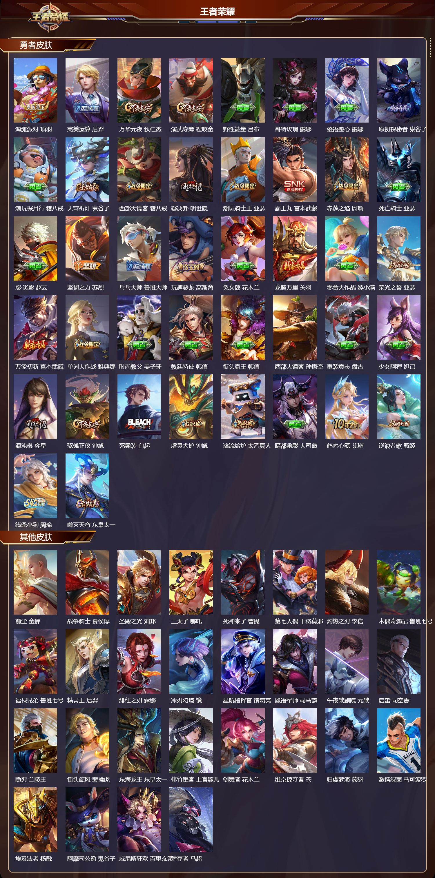 WZQM4267785王者荣耀账号详情图3