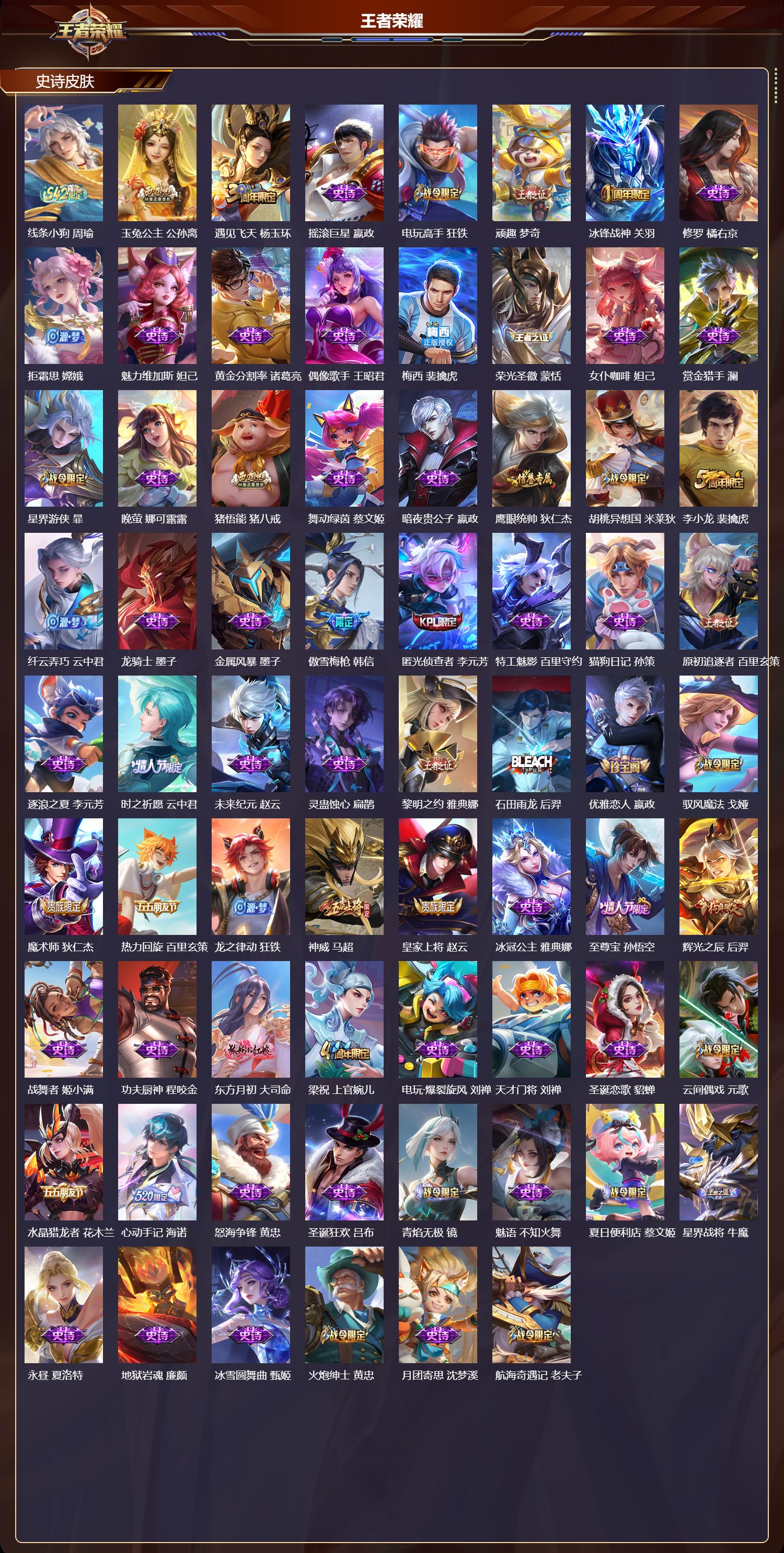 WZQM4267818王者荣耀账号详情图3