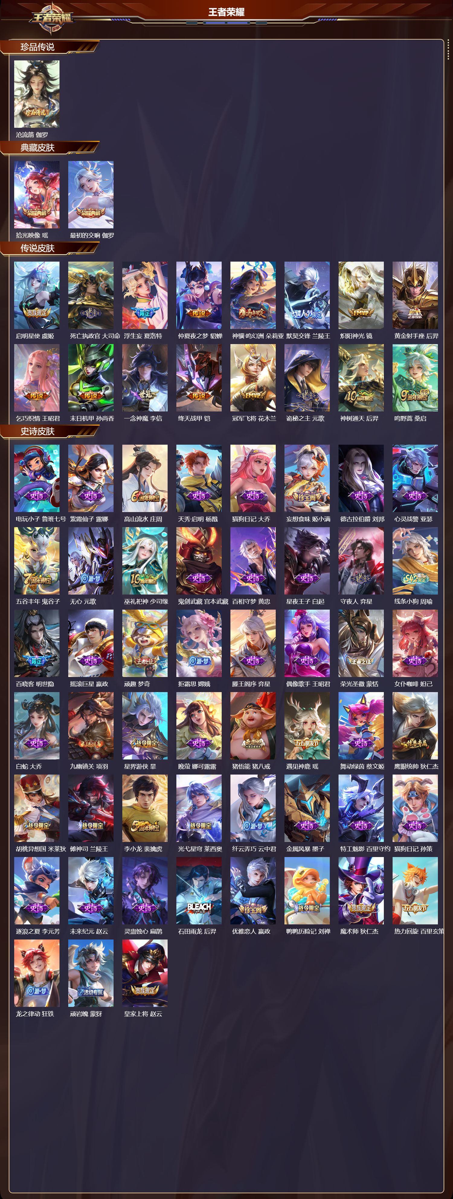 WZCMW4288677王者荣耀账号详情图5