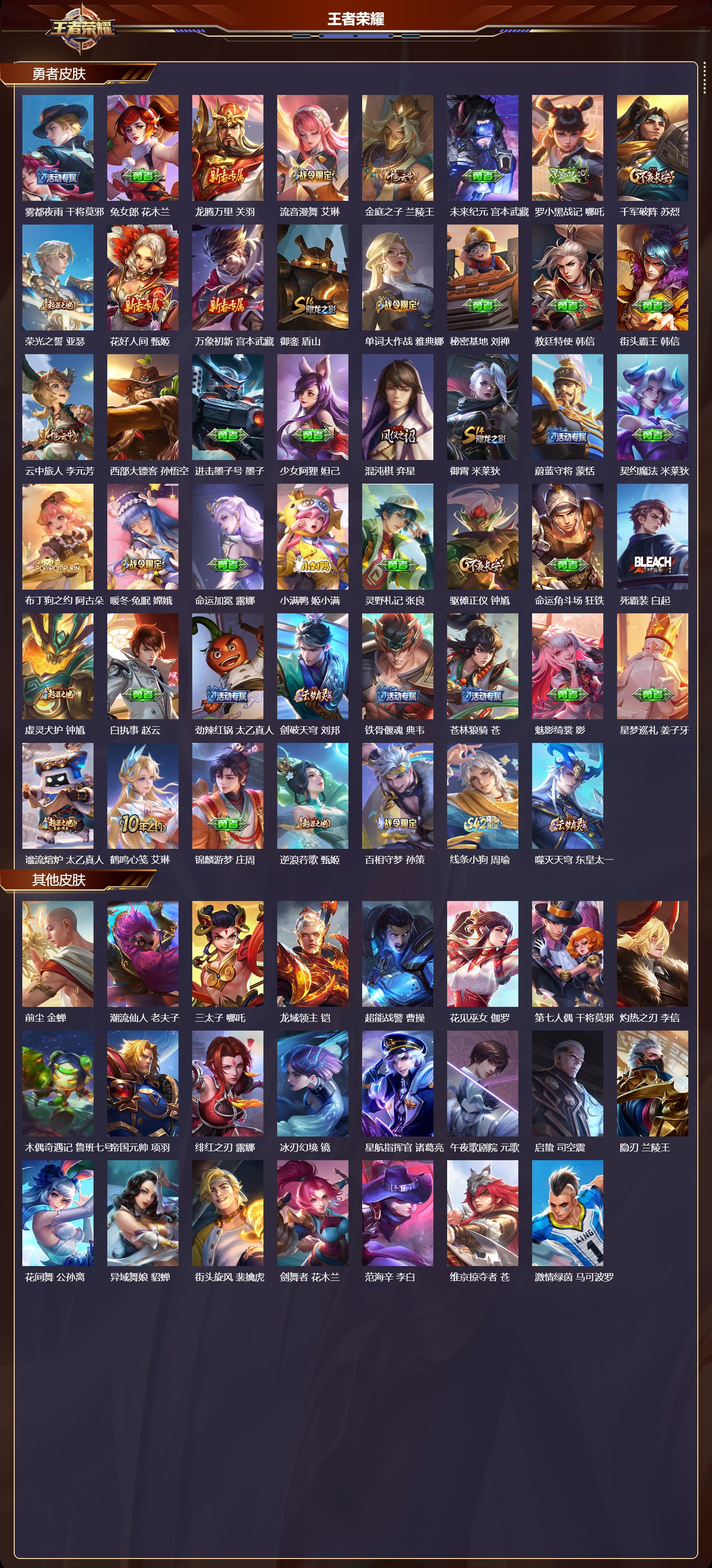 WZQM4267808王者荣耀账号详情图4