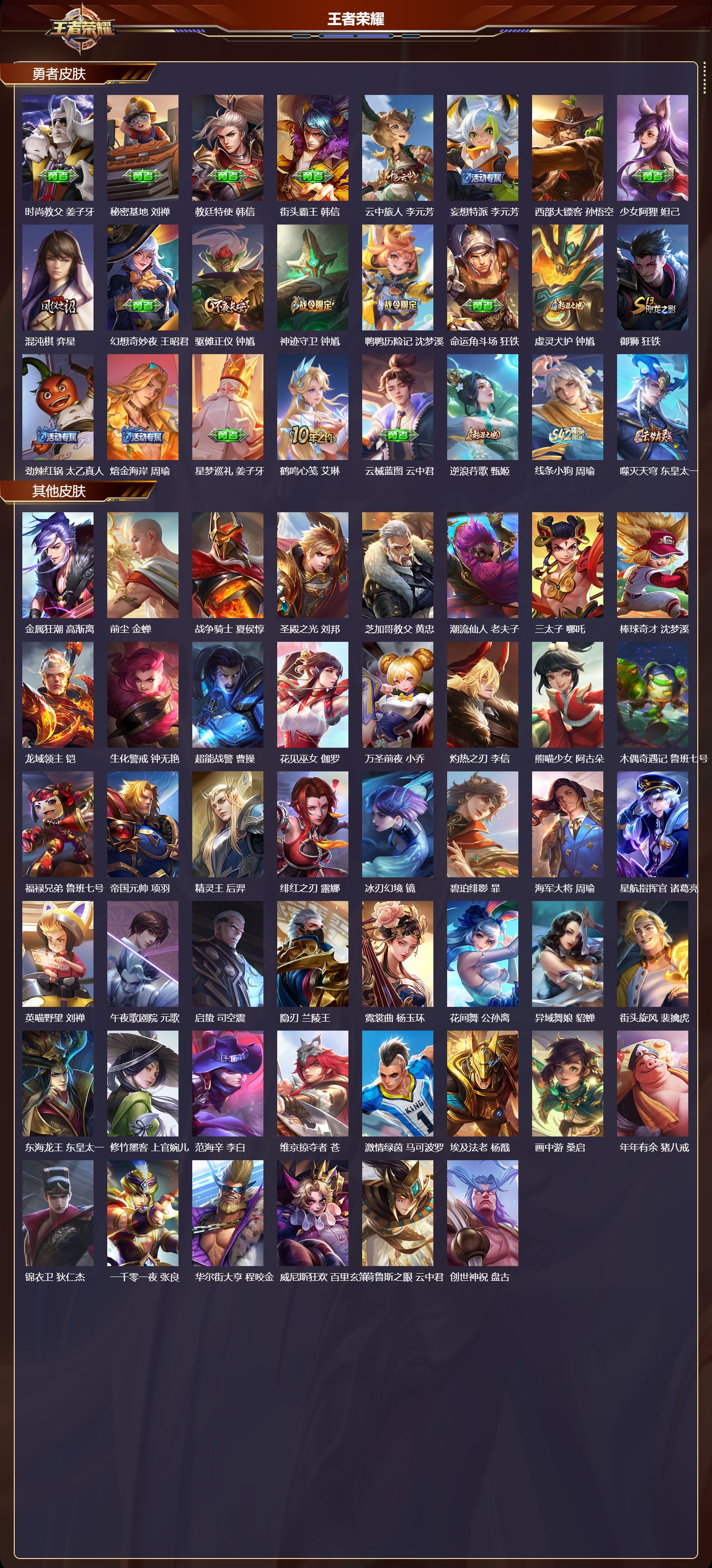 WZCMW4288062王者荣耀账号详情图7