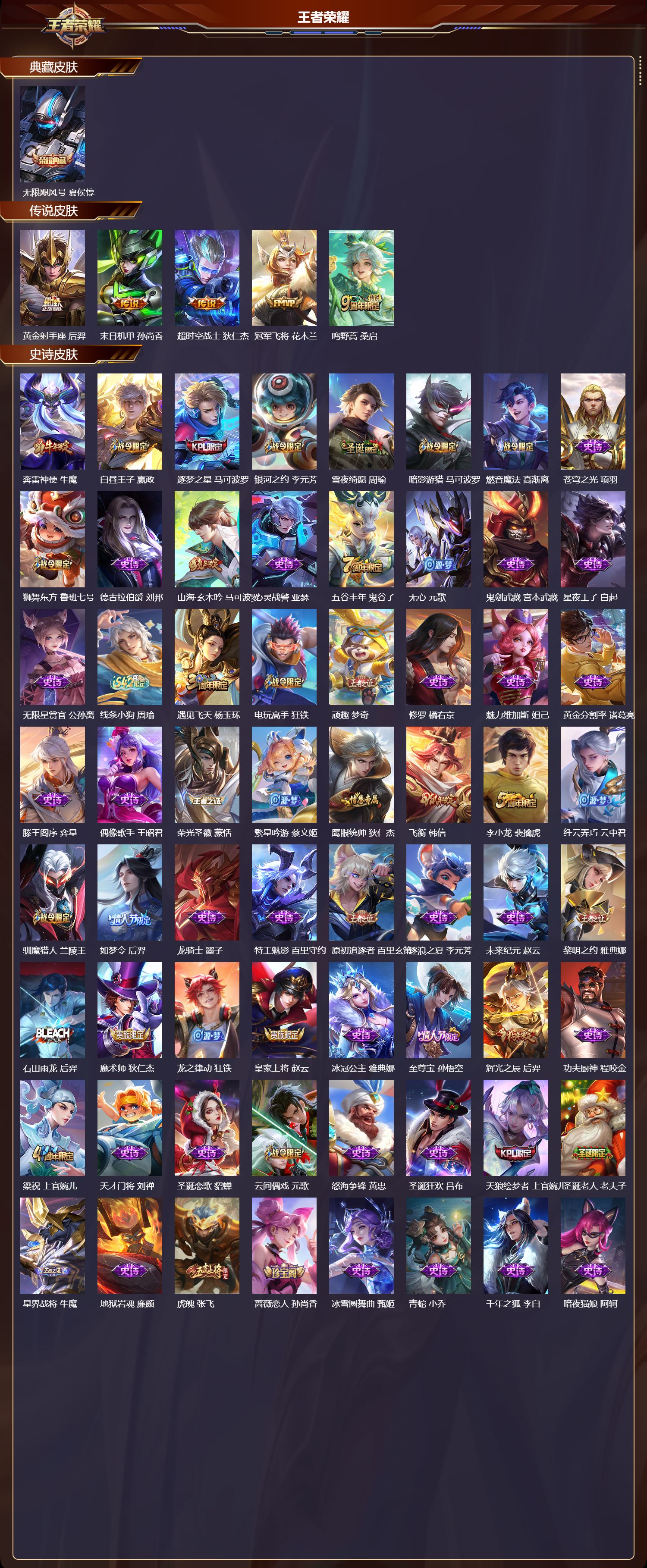 WZCMW4288868王者荣耀账号详情图6