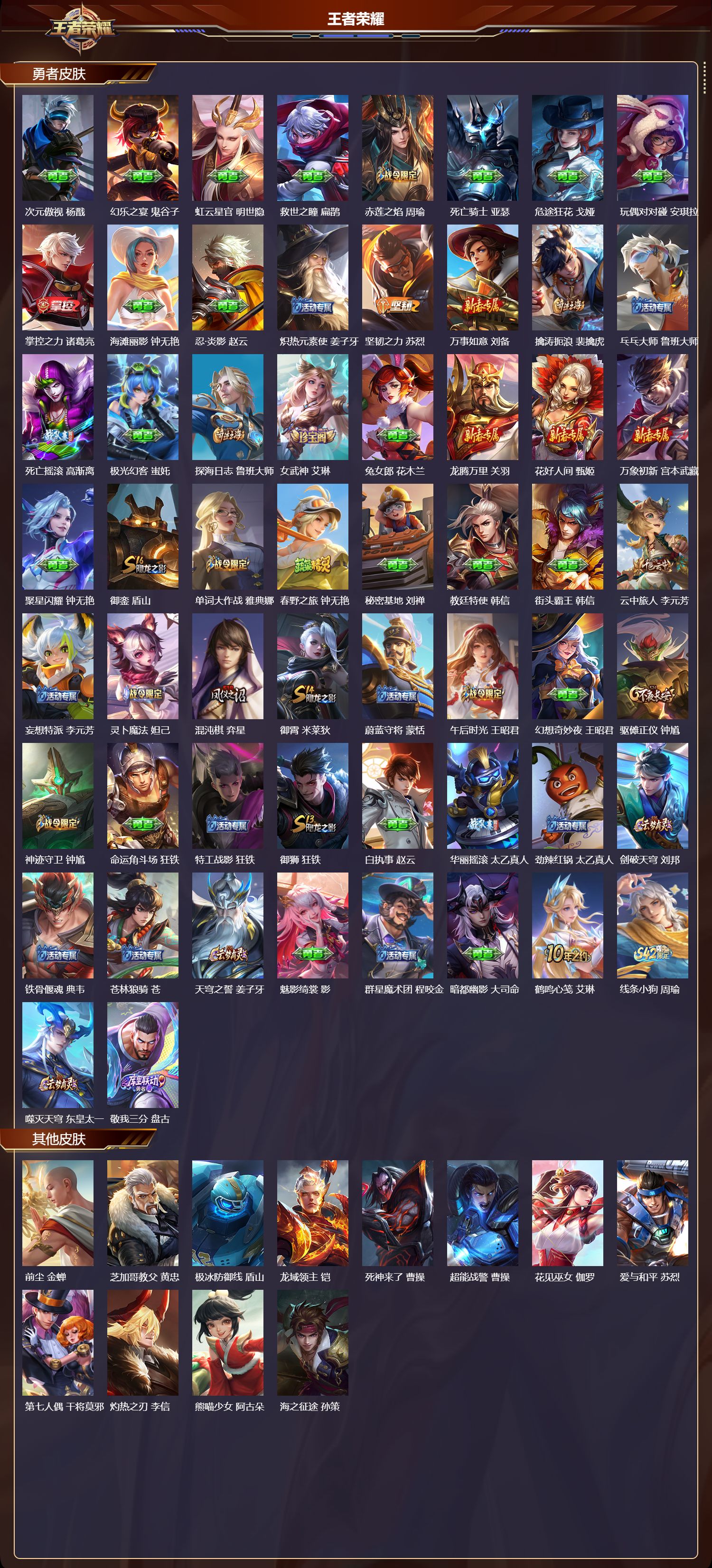 WZCMW4288868王者荣耀账号详情图8