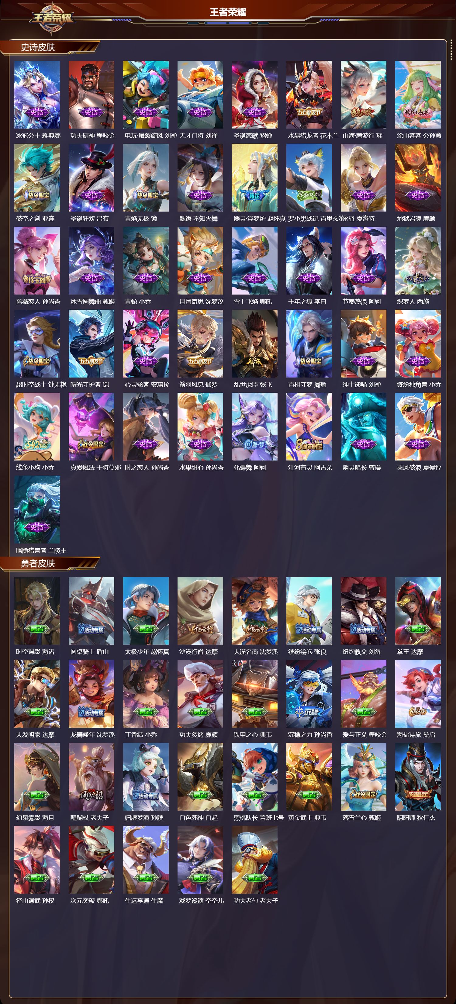 WZCMW4288677王者荣耀账号详情图6