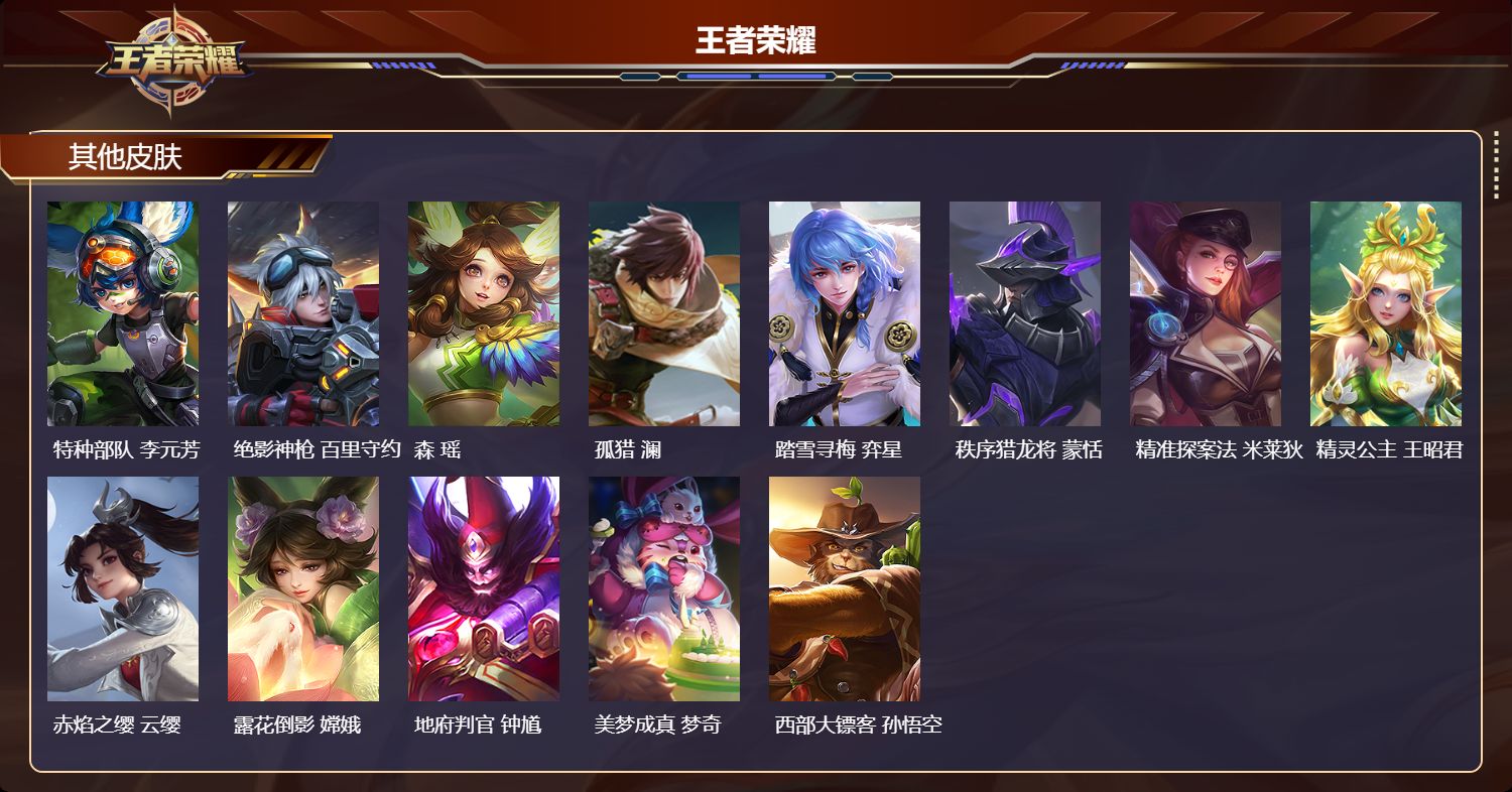 WZCMW4288062王者荣耀账号详情图8