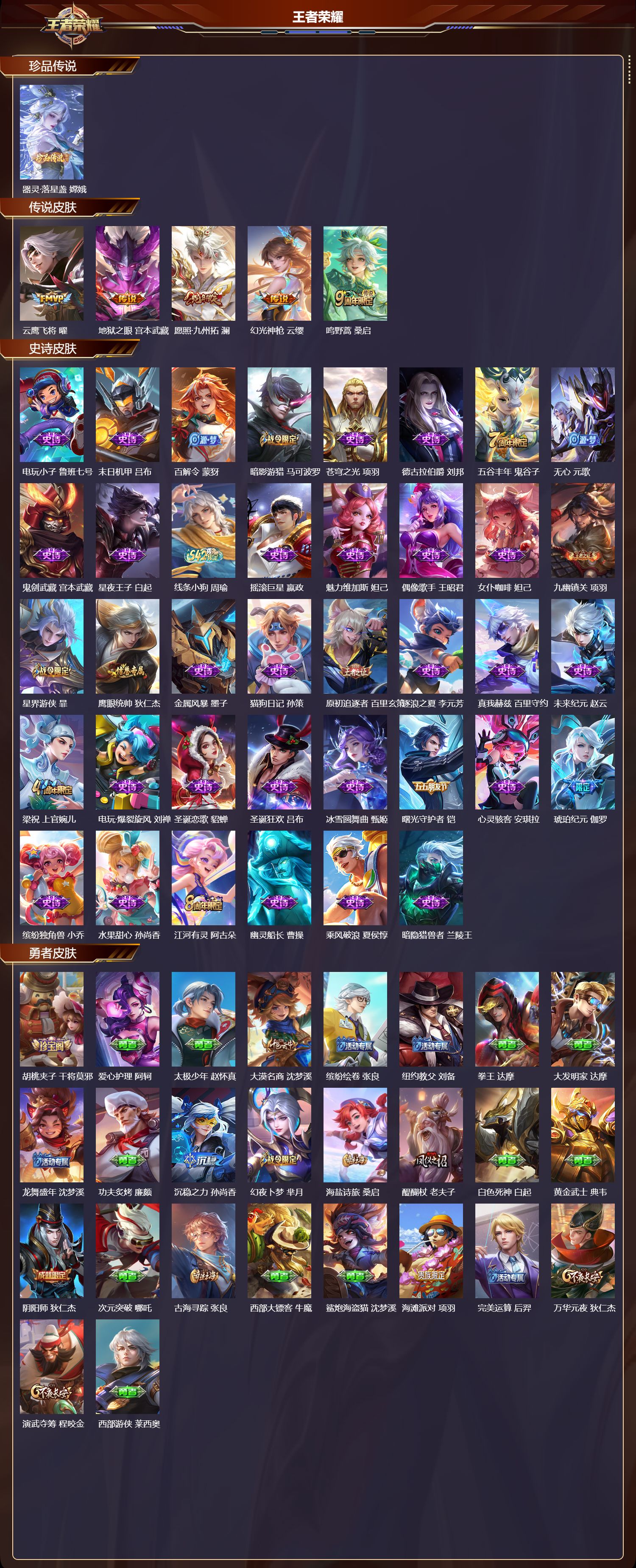 WZCMW4288113王者荣耀账号详情图5 WZCMW4288113王者荣耀账号详情图5