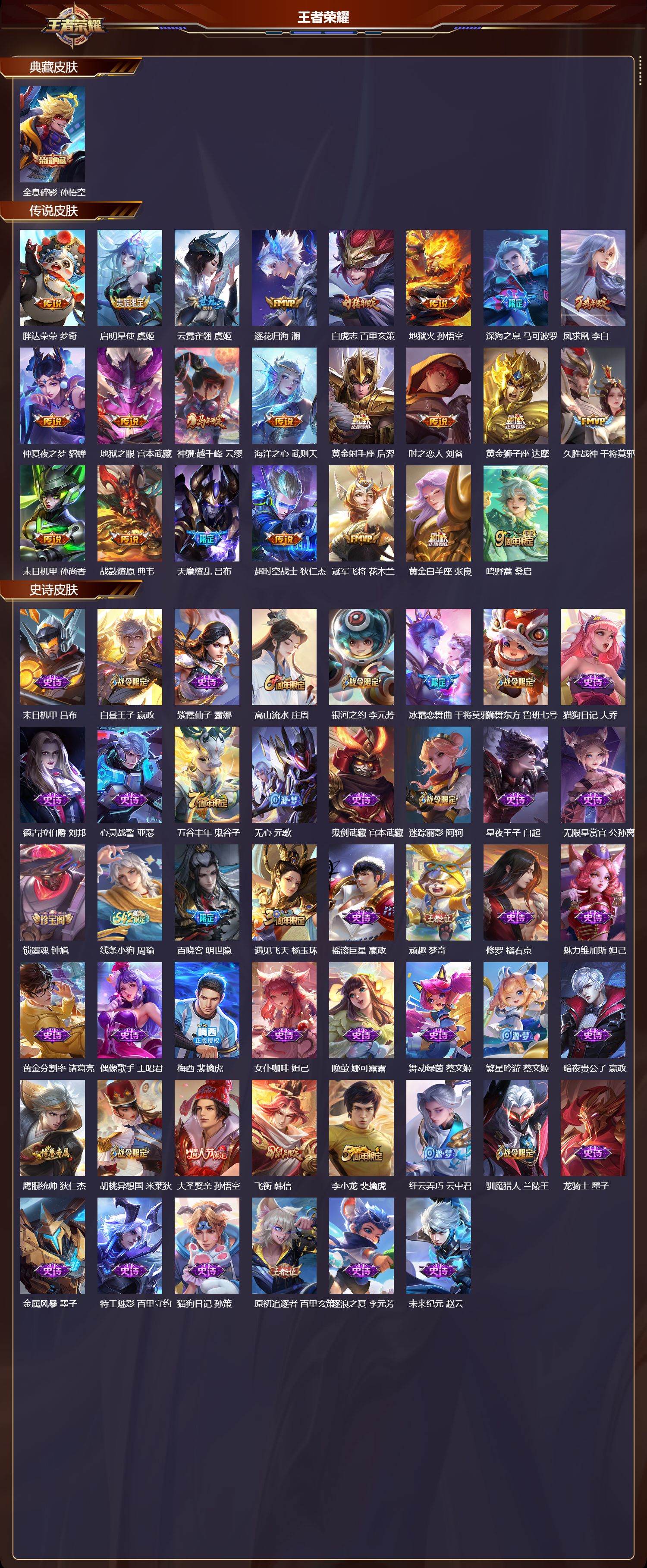 WZCMW4288456王者荣耀账号详情图5