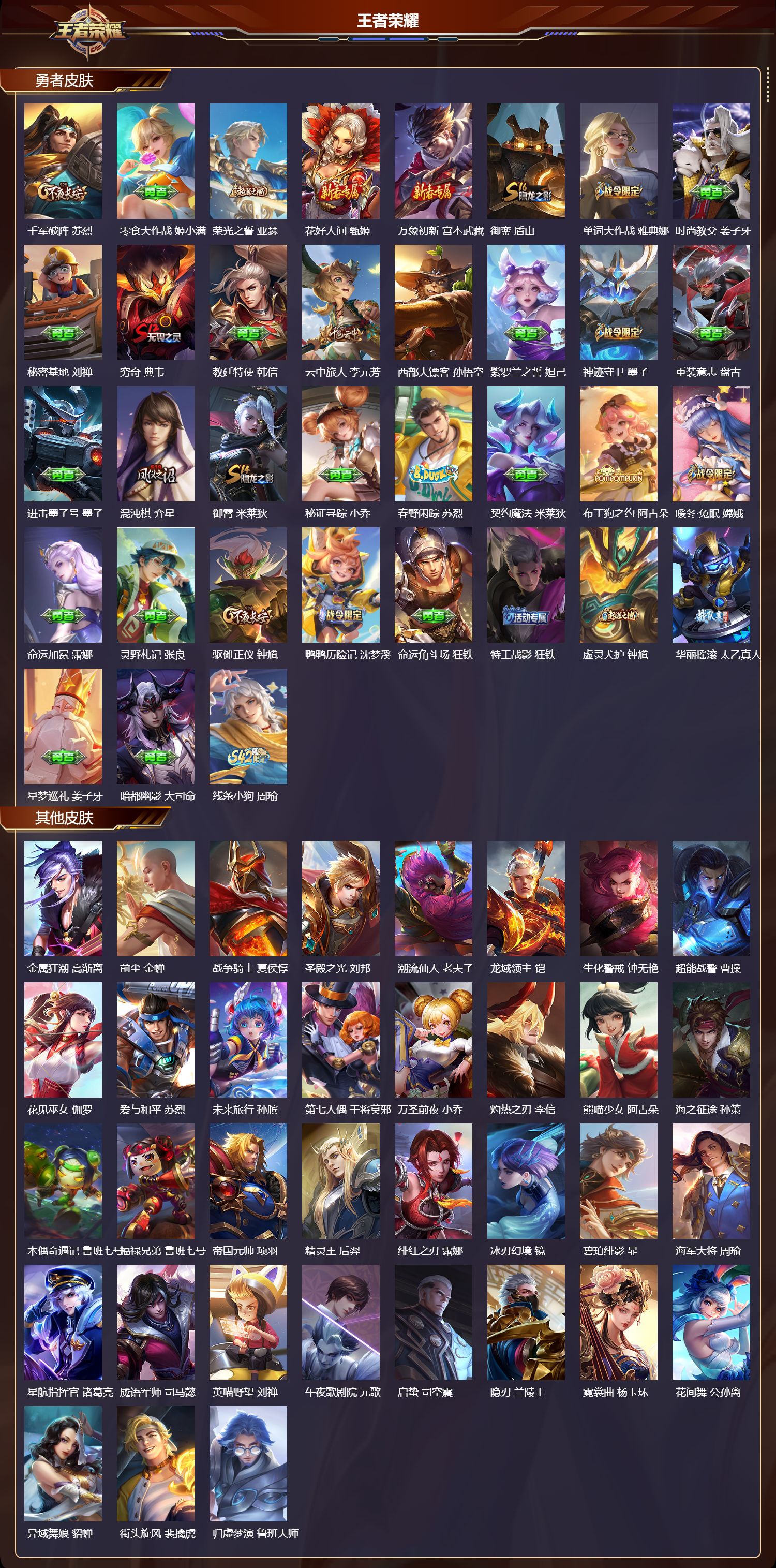 WZCMW4288378王者荣耀账号详情图7