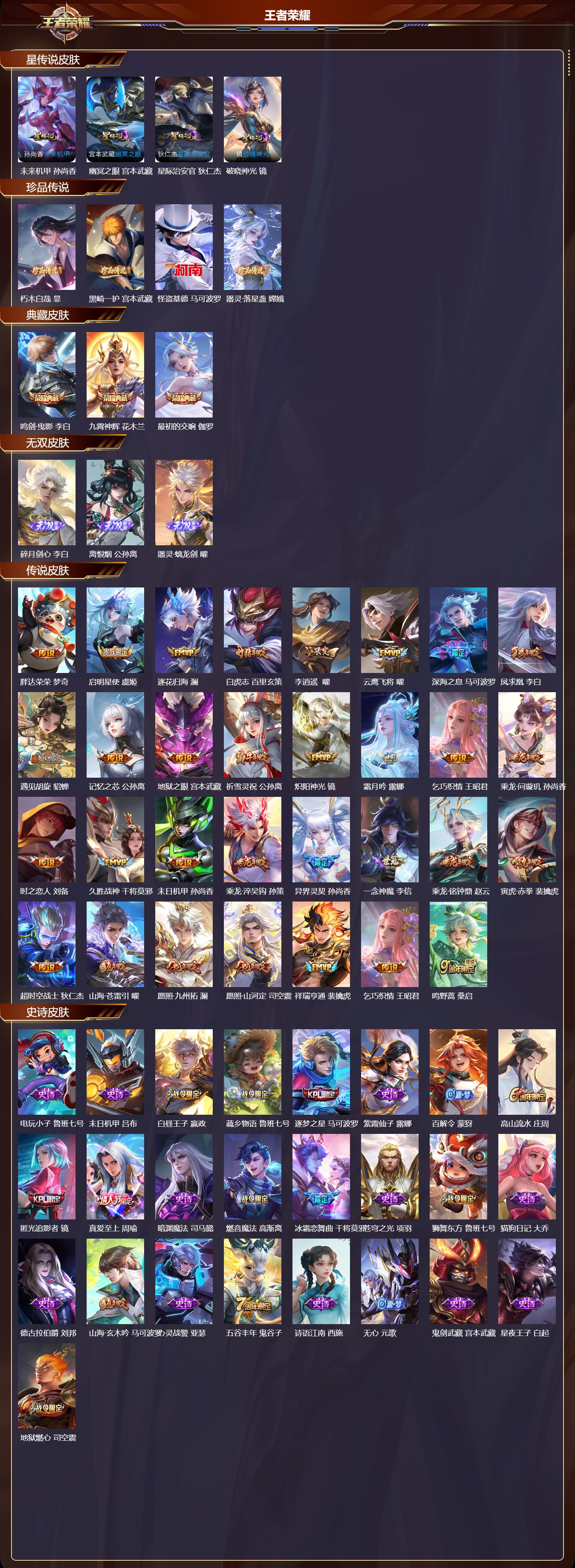 WZQM4267818王者荣耀账号详情图2