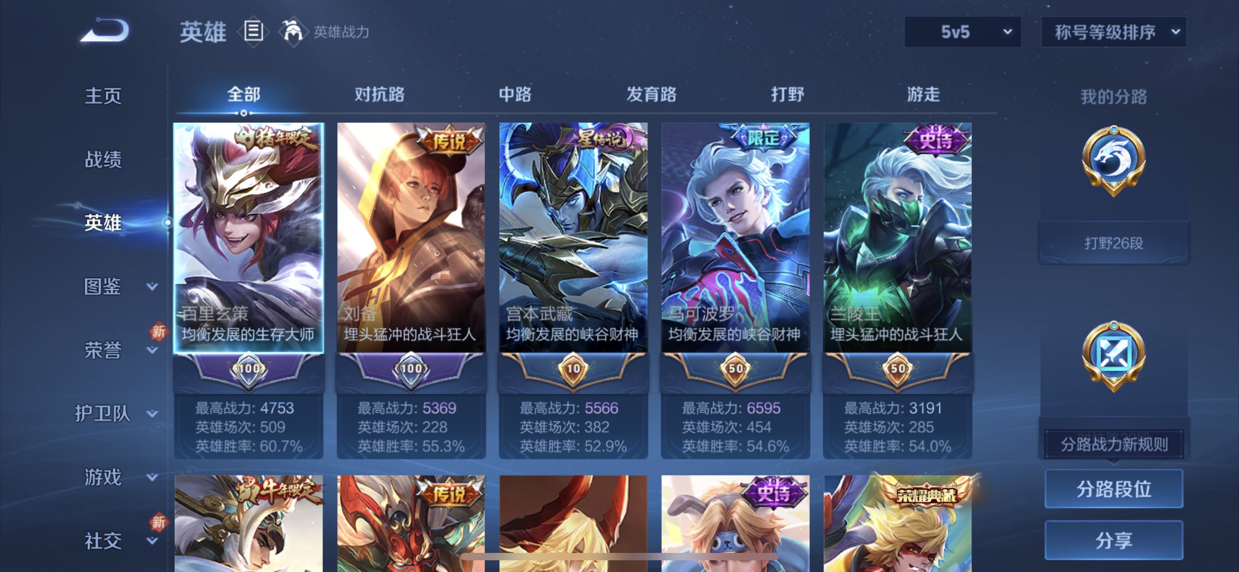 WZCMW4288456王者荣耀账号详情图3