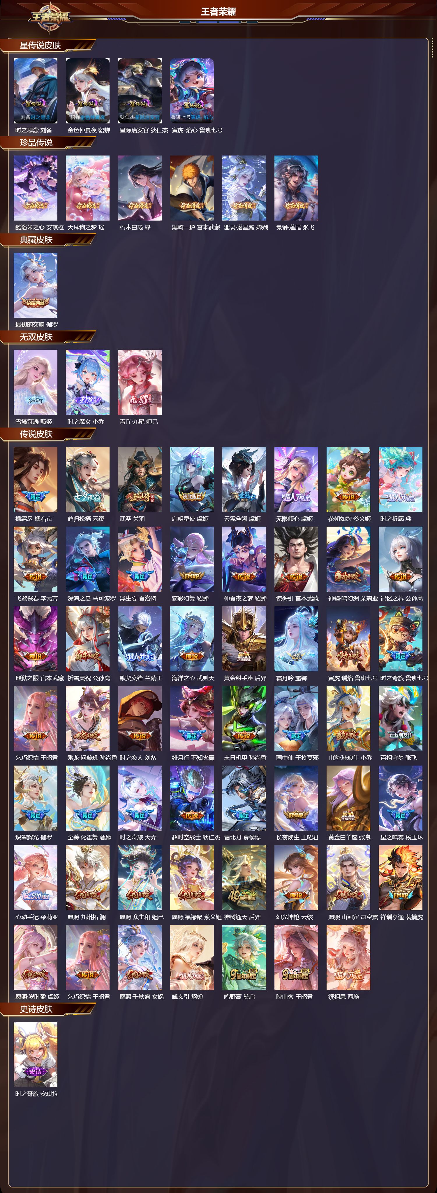 WZQM4265400王者荣耀账号详情图2