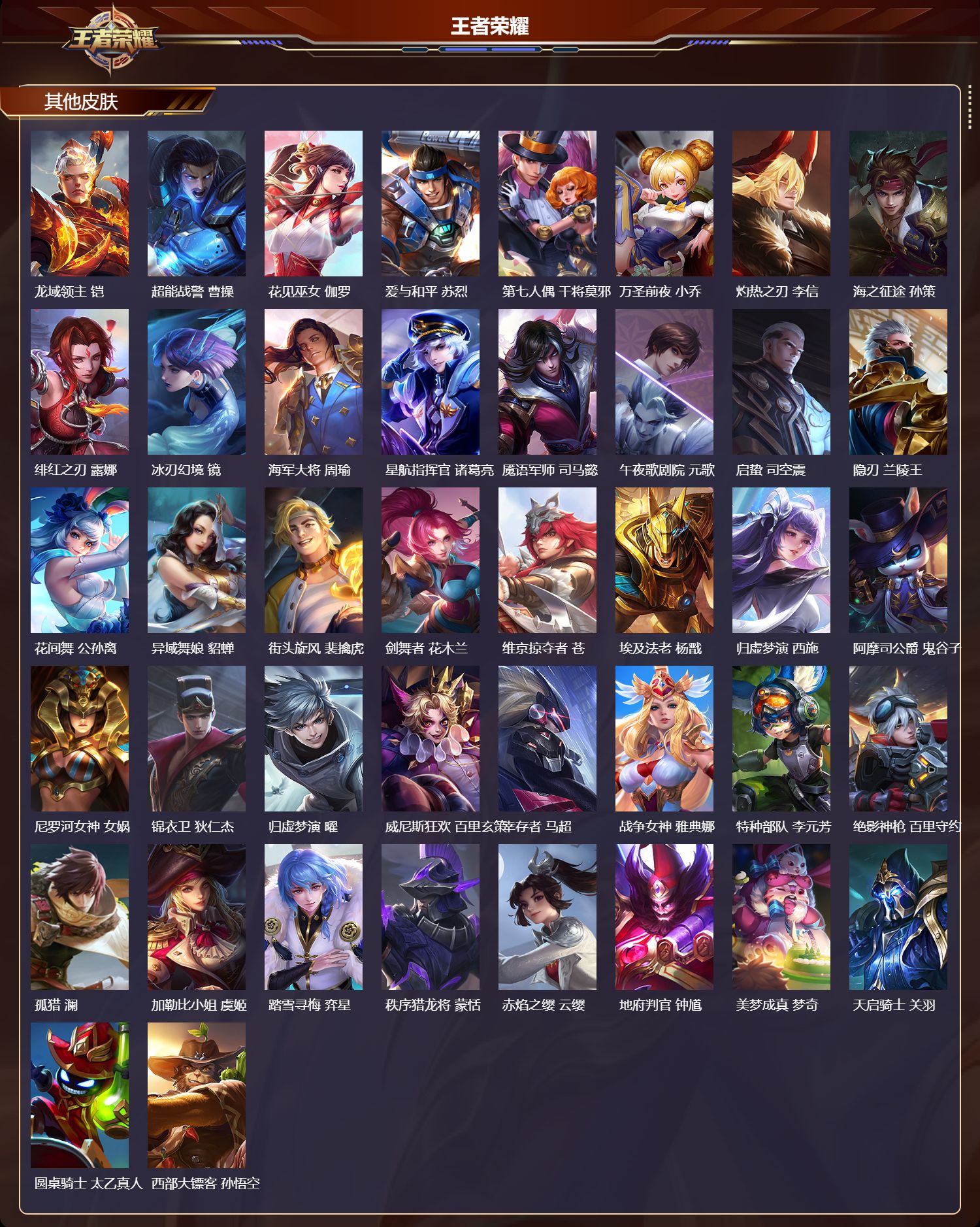 WZCMW4288338王者荣耀账号详情图9