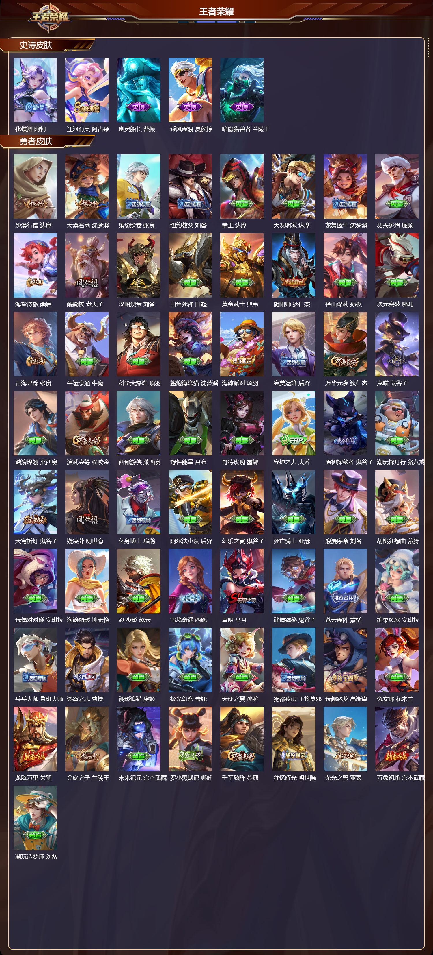 WZCMW4288632王者荣耀账号详情图6