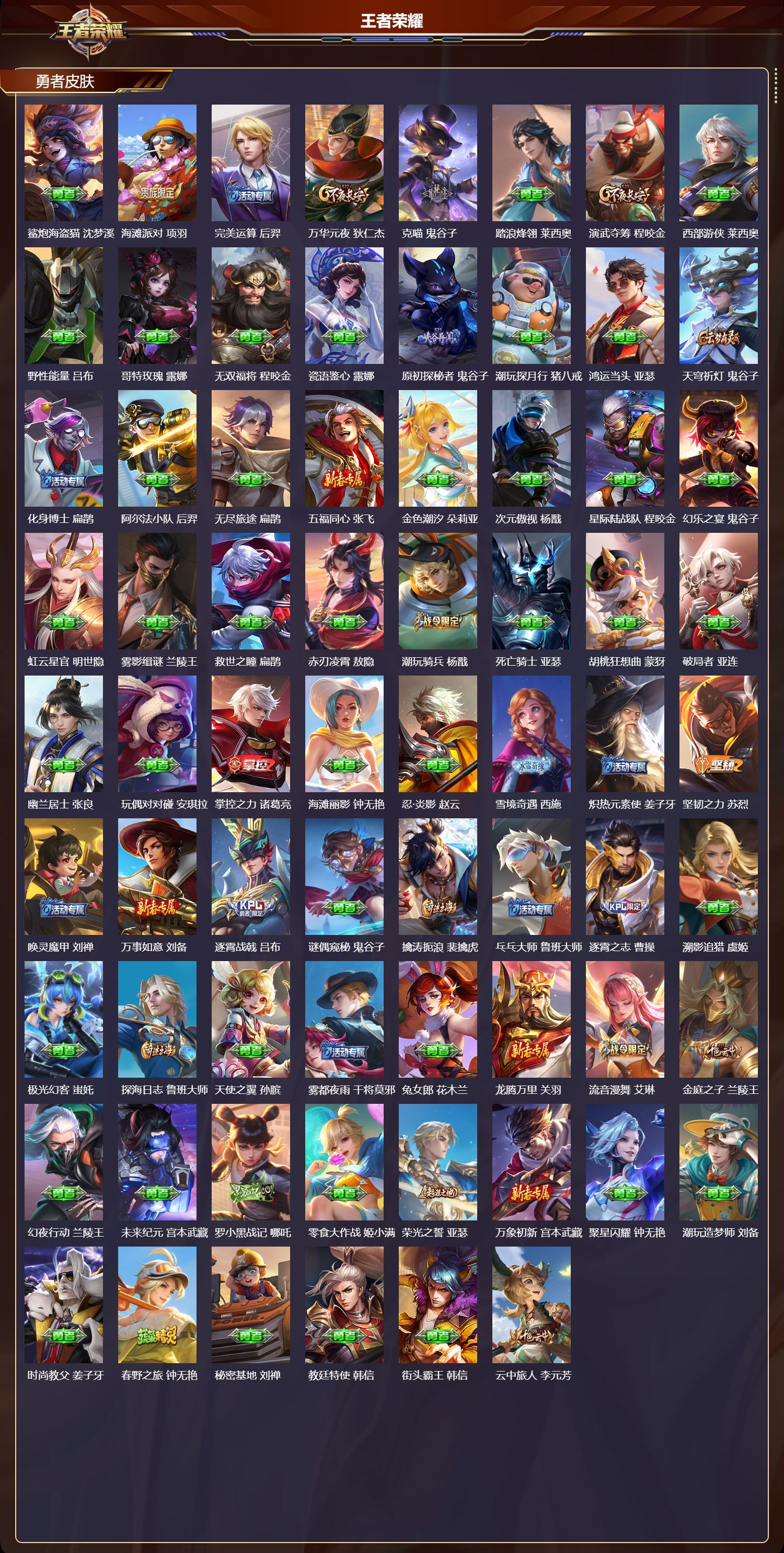 WZMK4265313王者荣耀账号详情图5