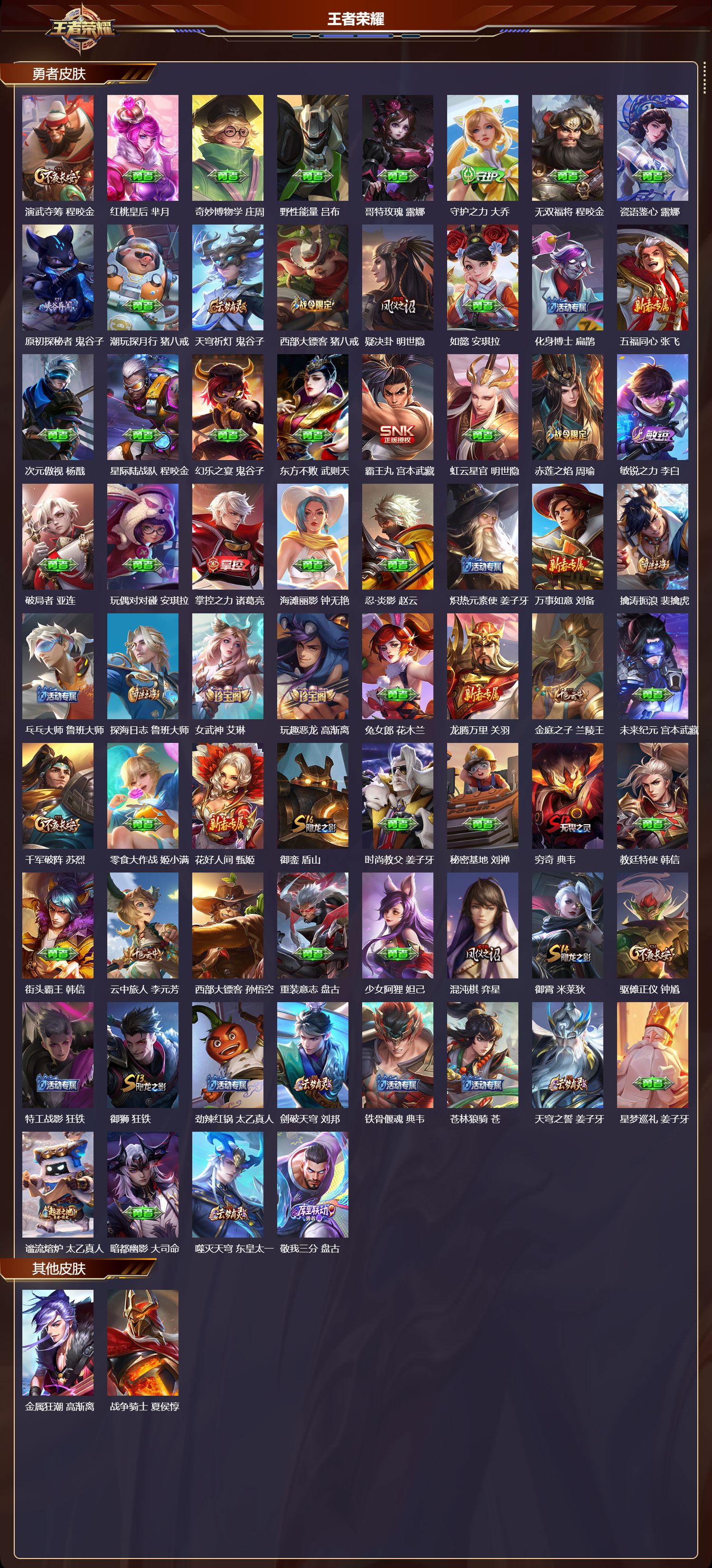 WZCMW4288375王者荣耀账号详情图6