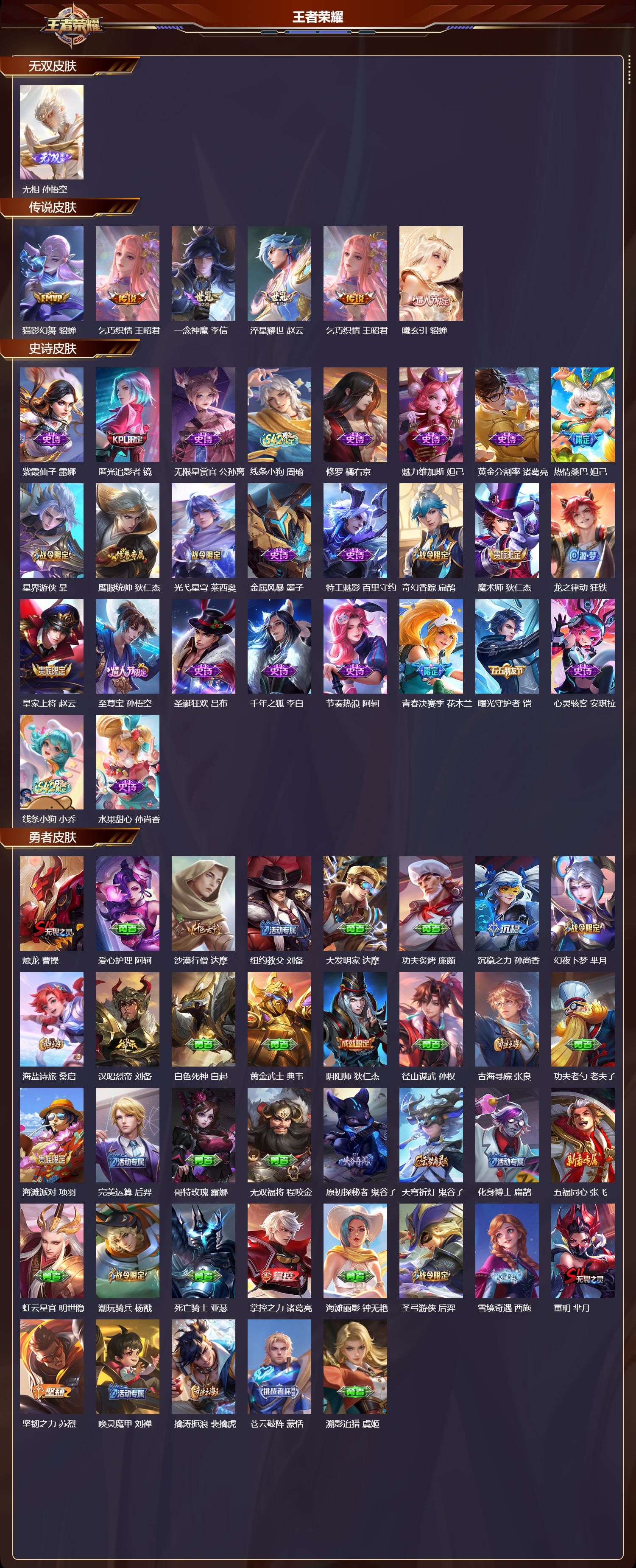 WZQM4265390王者荣耀账号详情图2