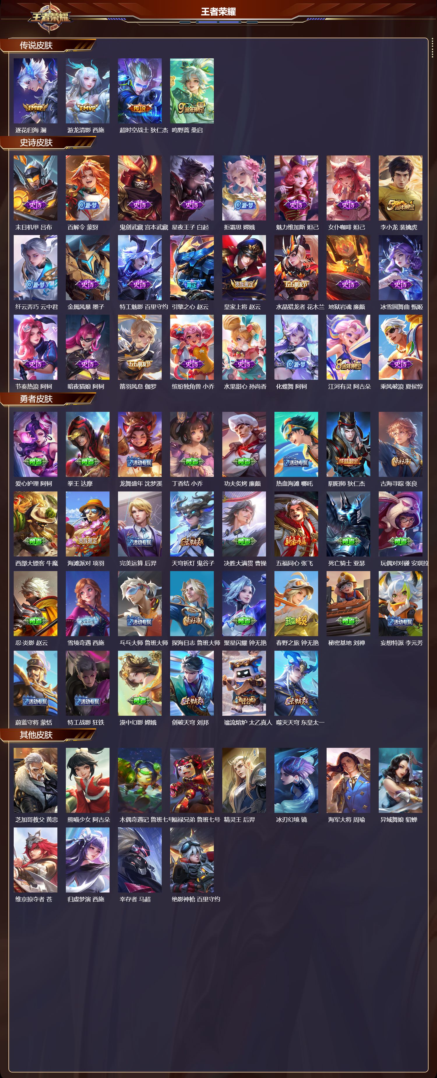 WZMK4267824王者荣耀账号详情图2