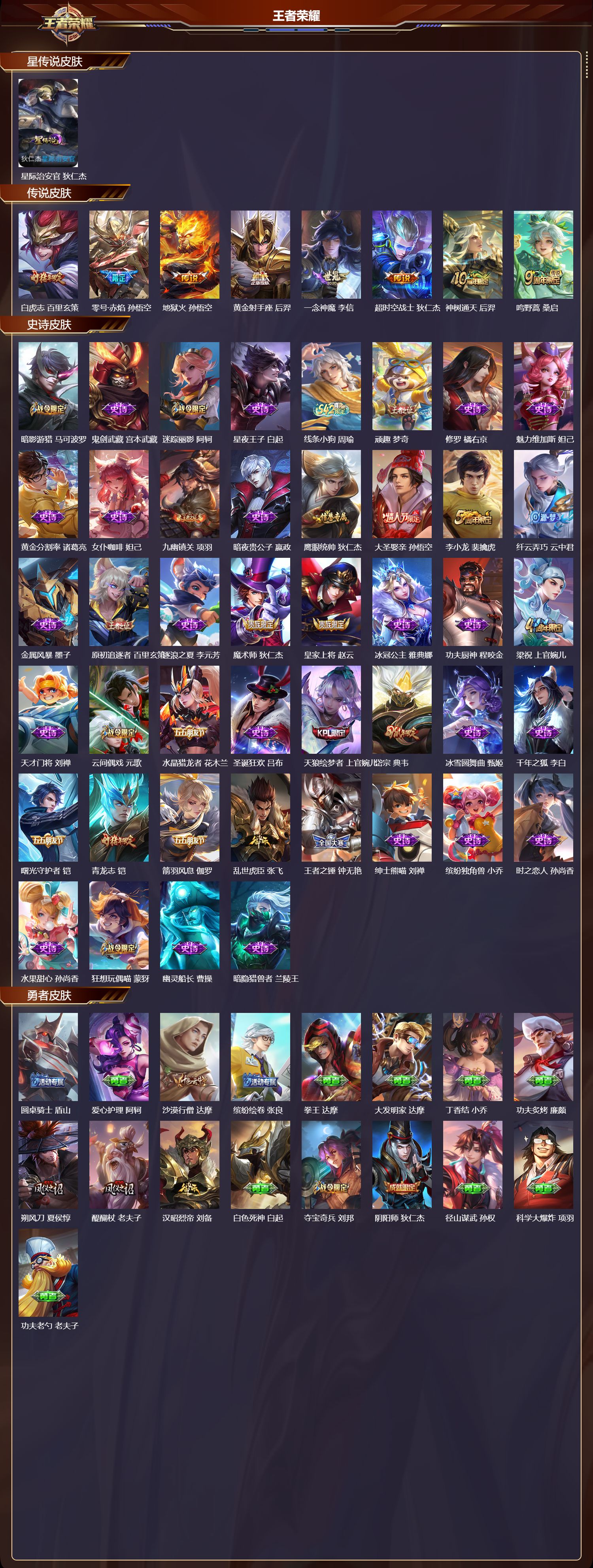 WZQM4267785王者荣耀账号详情图2