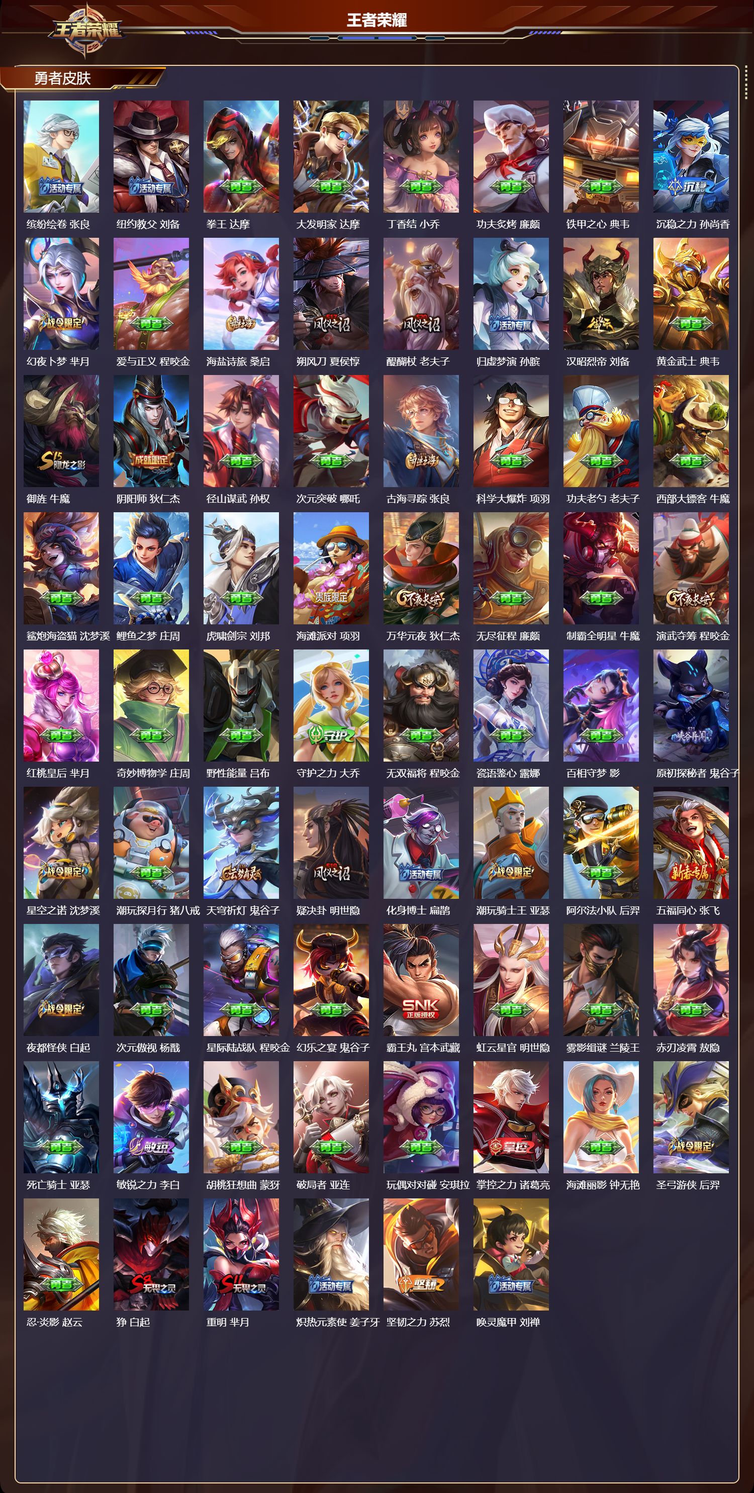 WZCMW4288298王者荣耀账号详情图6