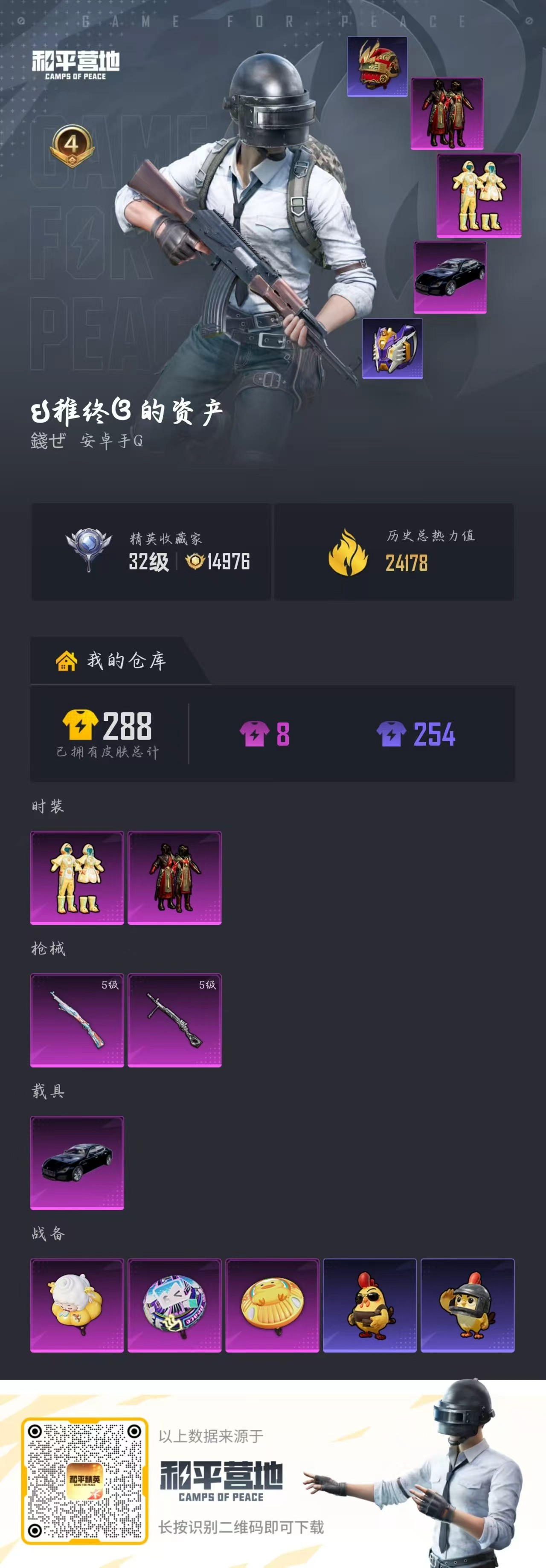 HPSJ4149696和平精英账号详情图2 HPSJ4149696和平精英账号详情图2