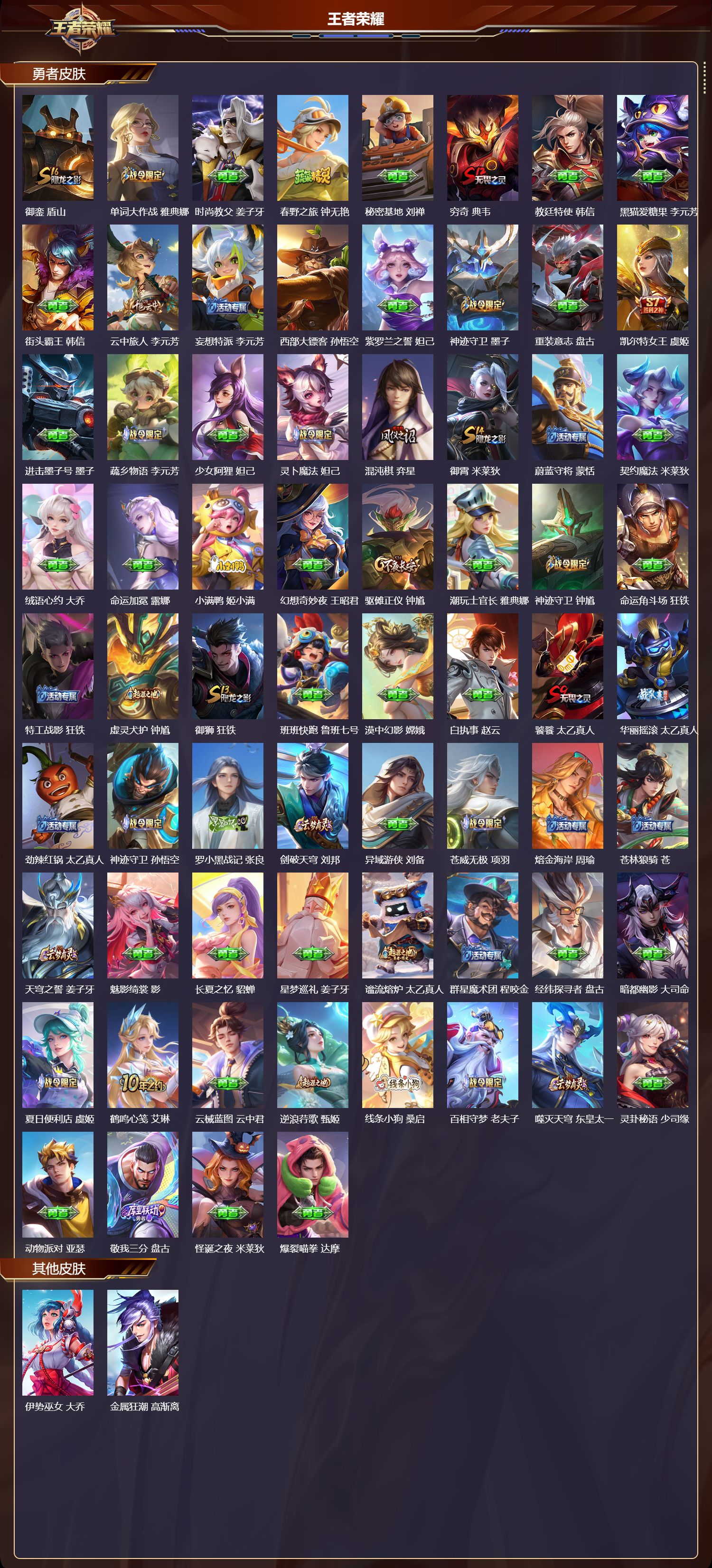 WZQM4267784王者荣耀账号详情图6 WZQM4267784王者荣耀账号详情图6