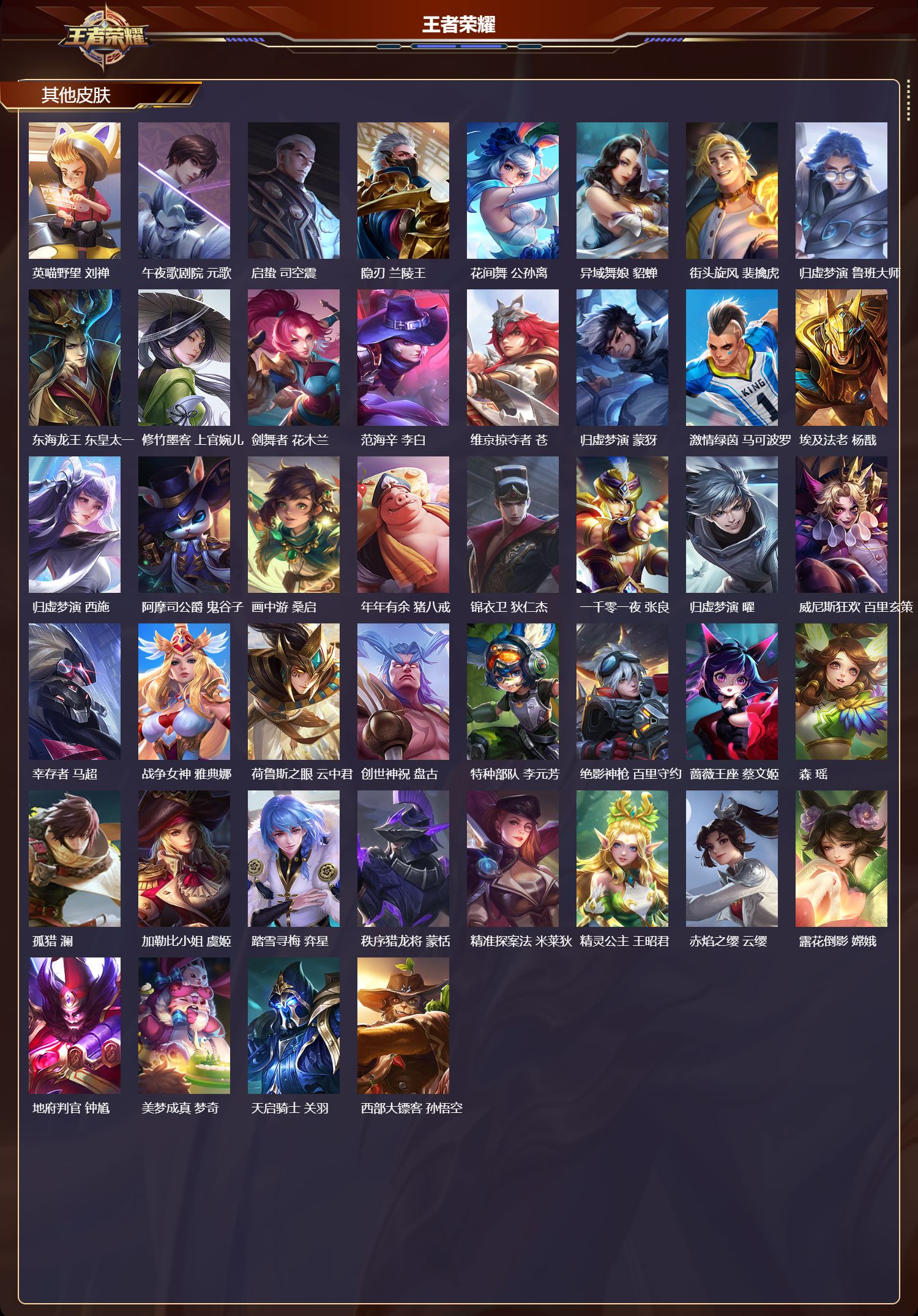 WZCMW4288456王者荣耀账号详情图9