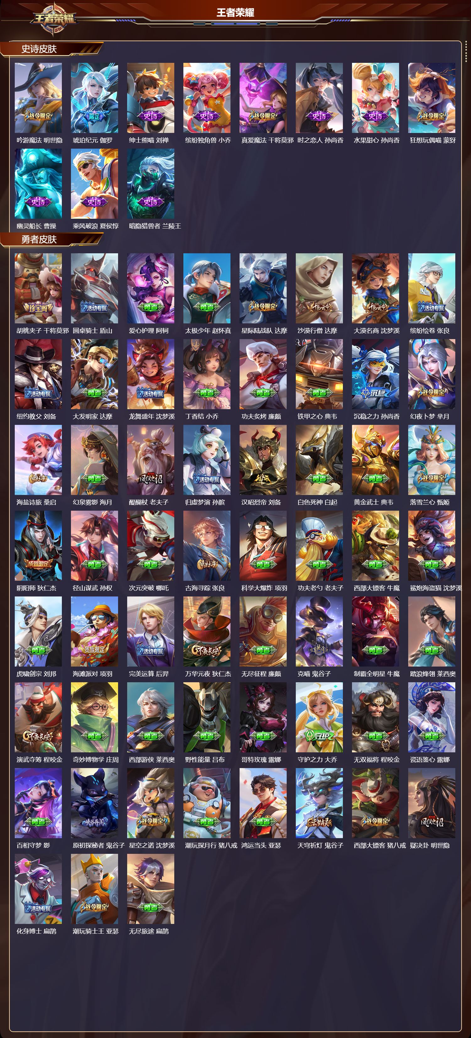 WZQM4265295王者荣耀账号详情图4