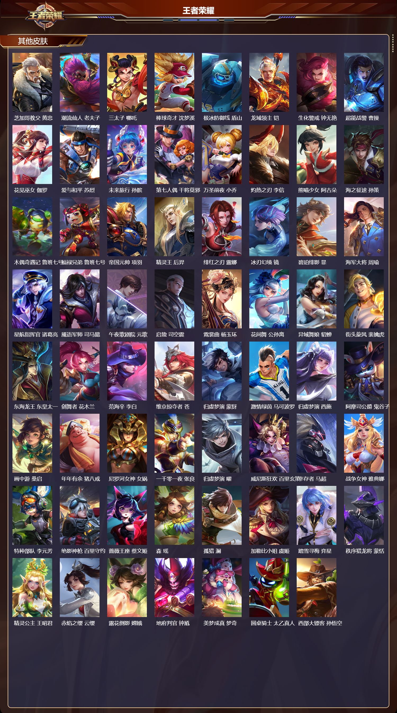 WZCMW4288375王者荣耀账号详情图7