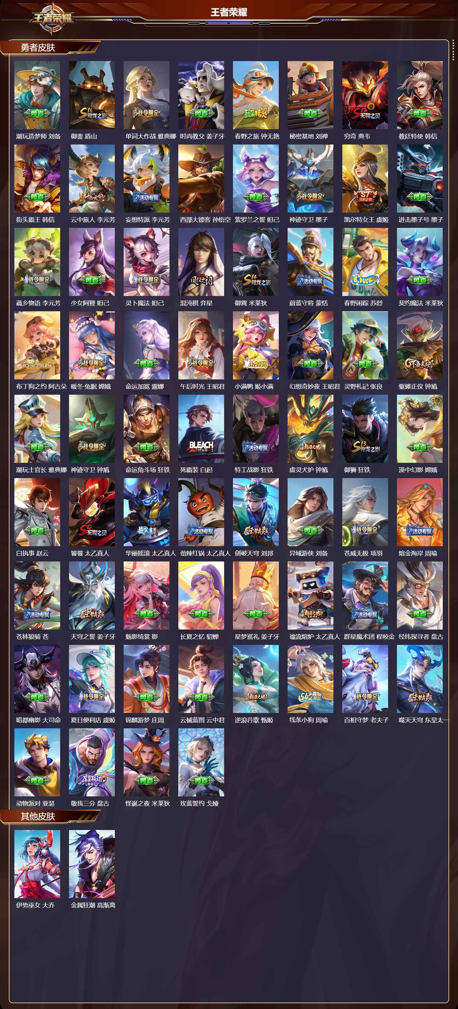 WZQM4267818王者荣耀账号详情图6