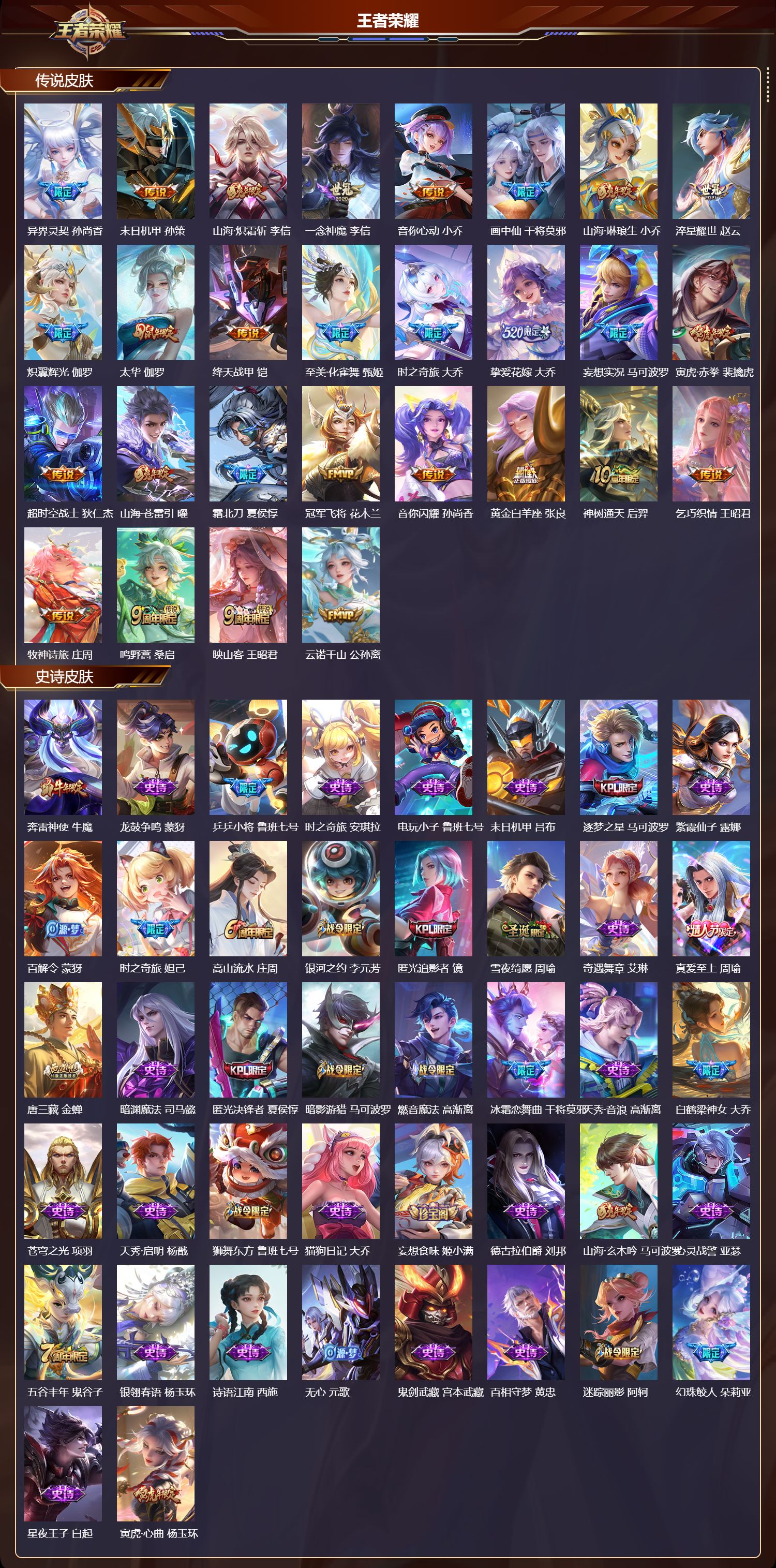 WZMK4267631王者荣耀账号详情图3