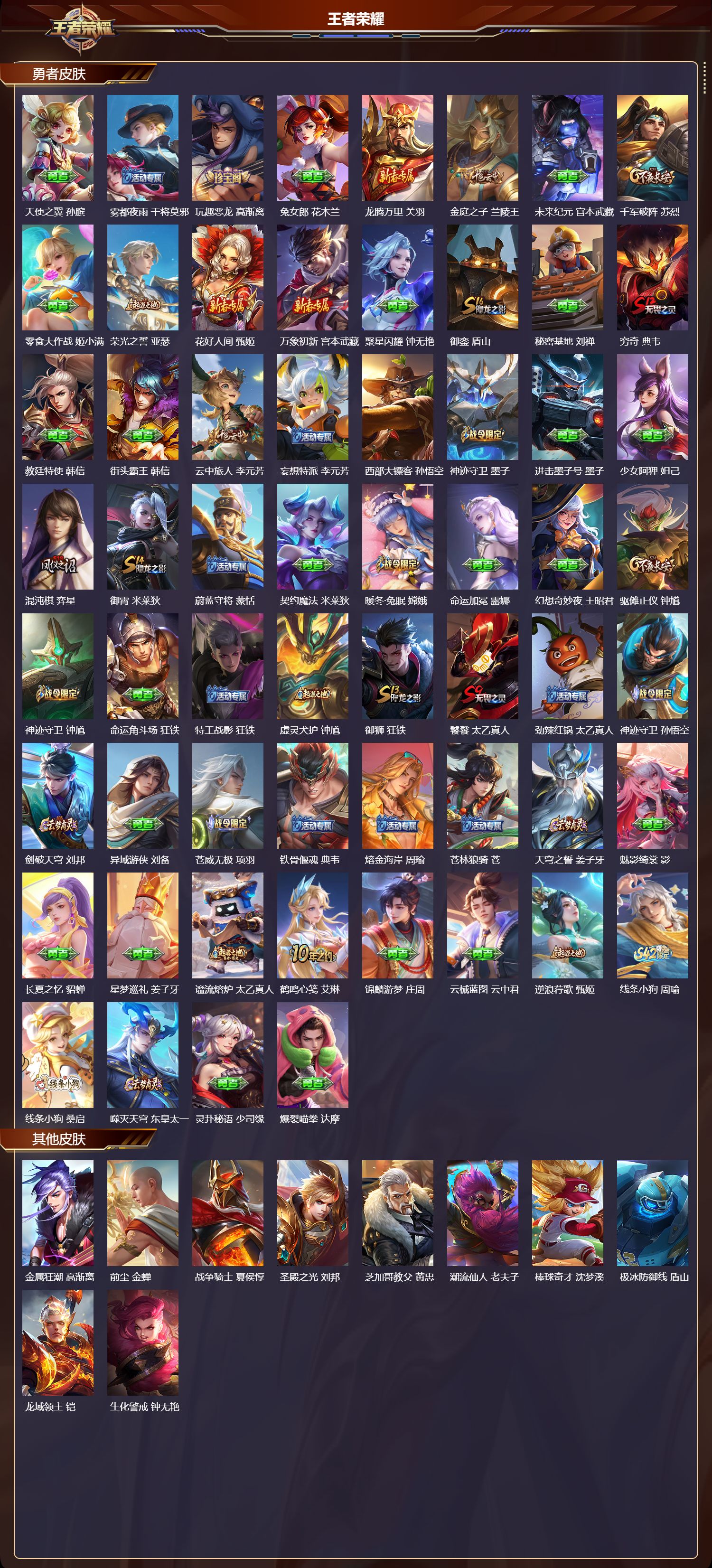 WZQM4267674王者荣耀账号详情图5