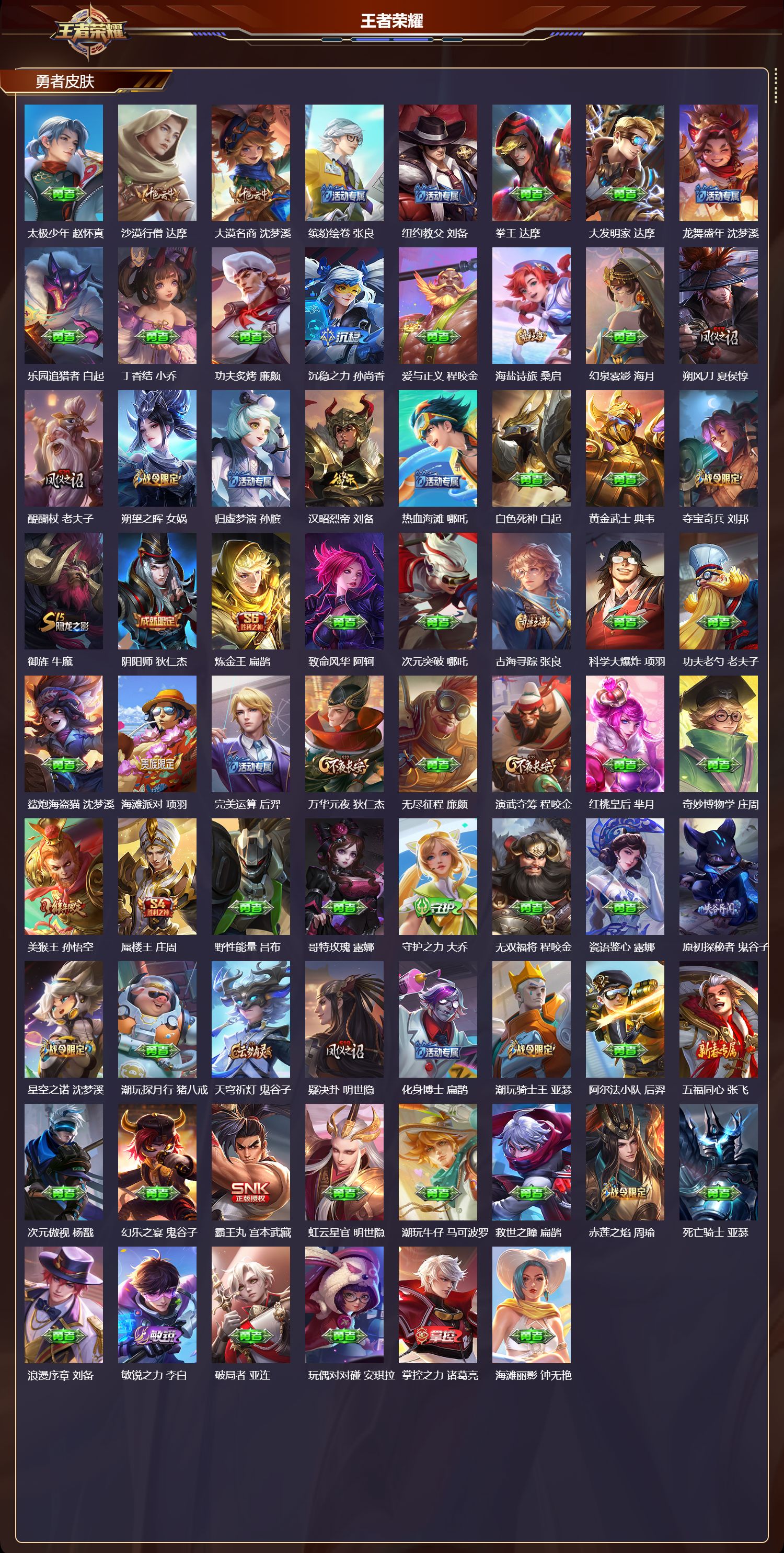 WZCMW4288078王者荣耀账号详情图6