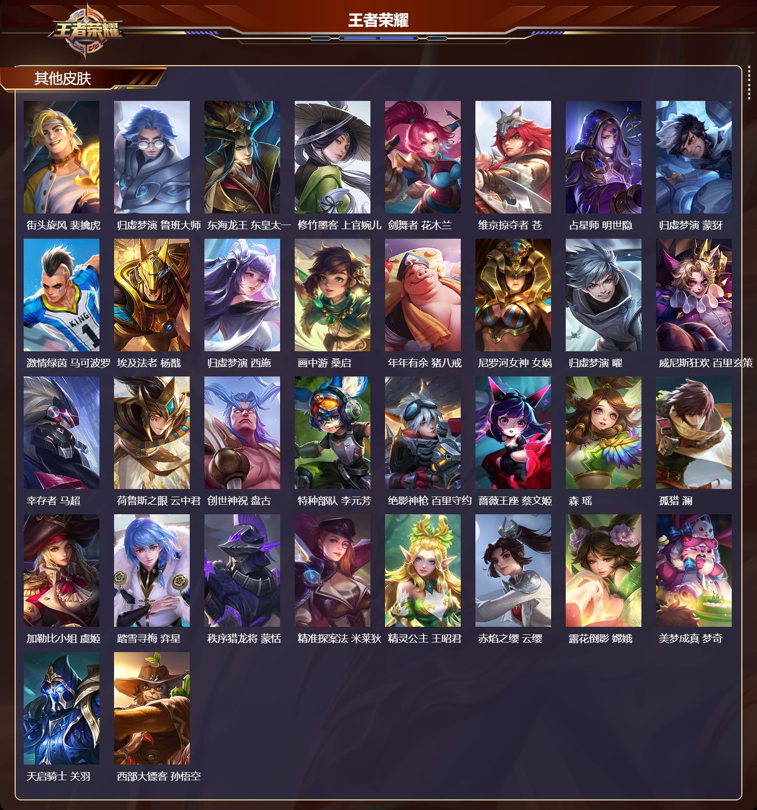 WZCMW4288298王者荣耀账号详情图8