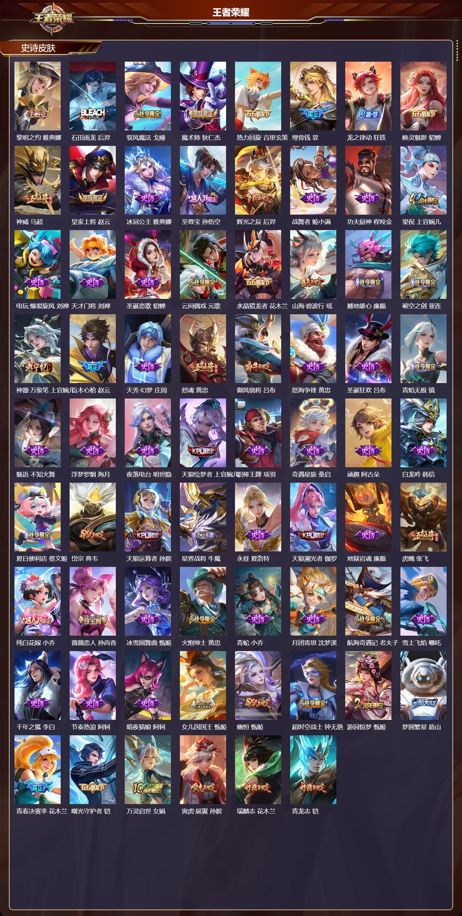 WZMK4267631王者荣耀账号详情图5