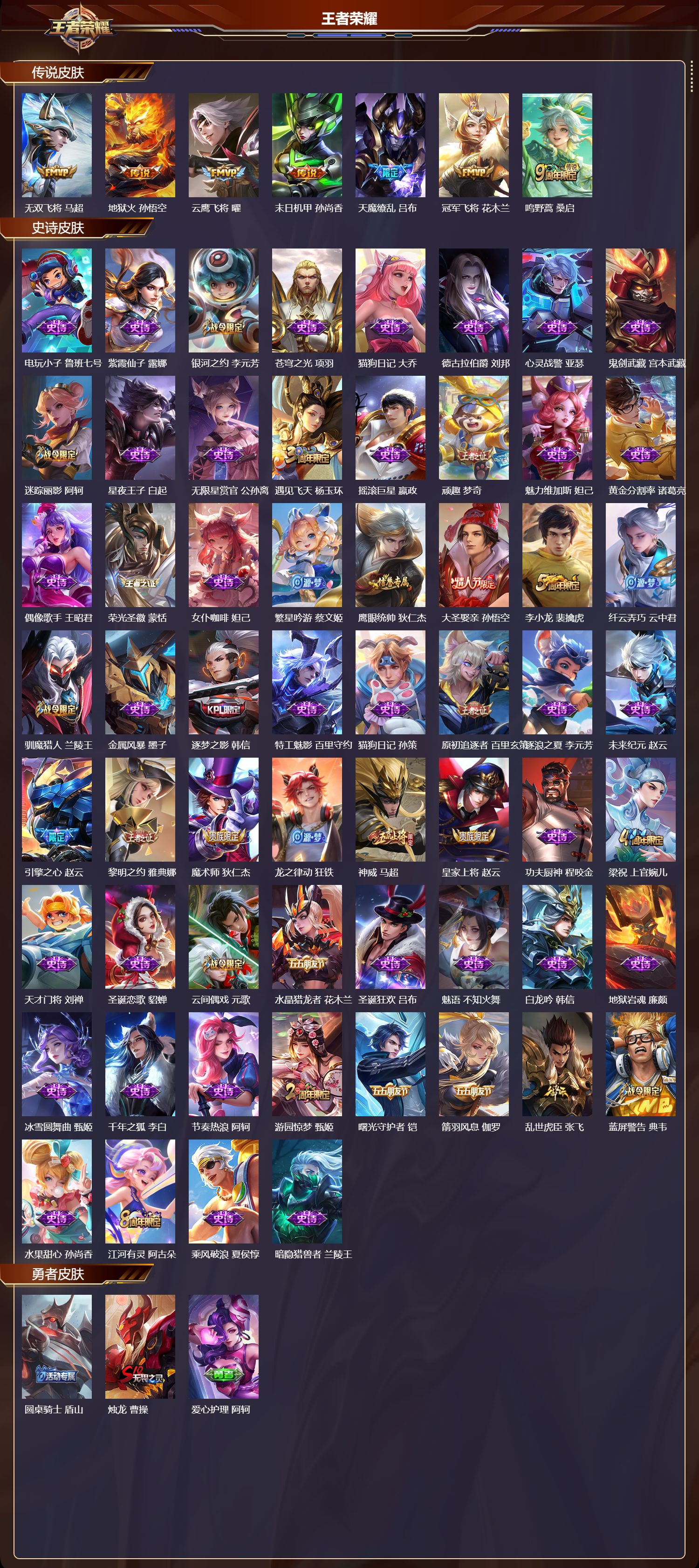 WZCMW4288078王者荣耀账号详情图5