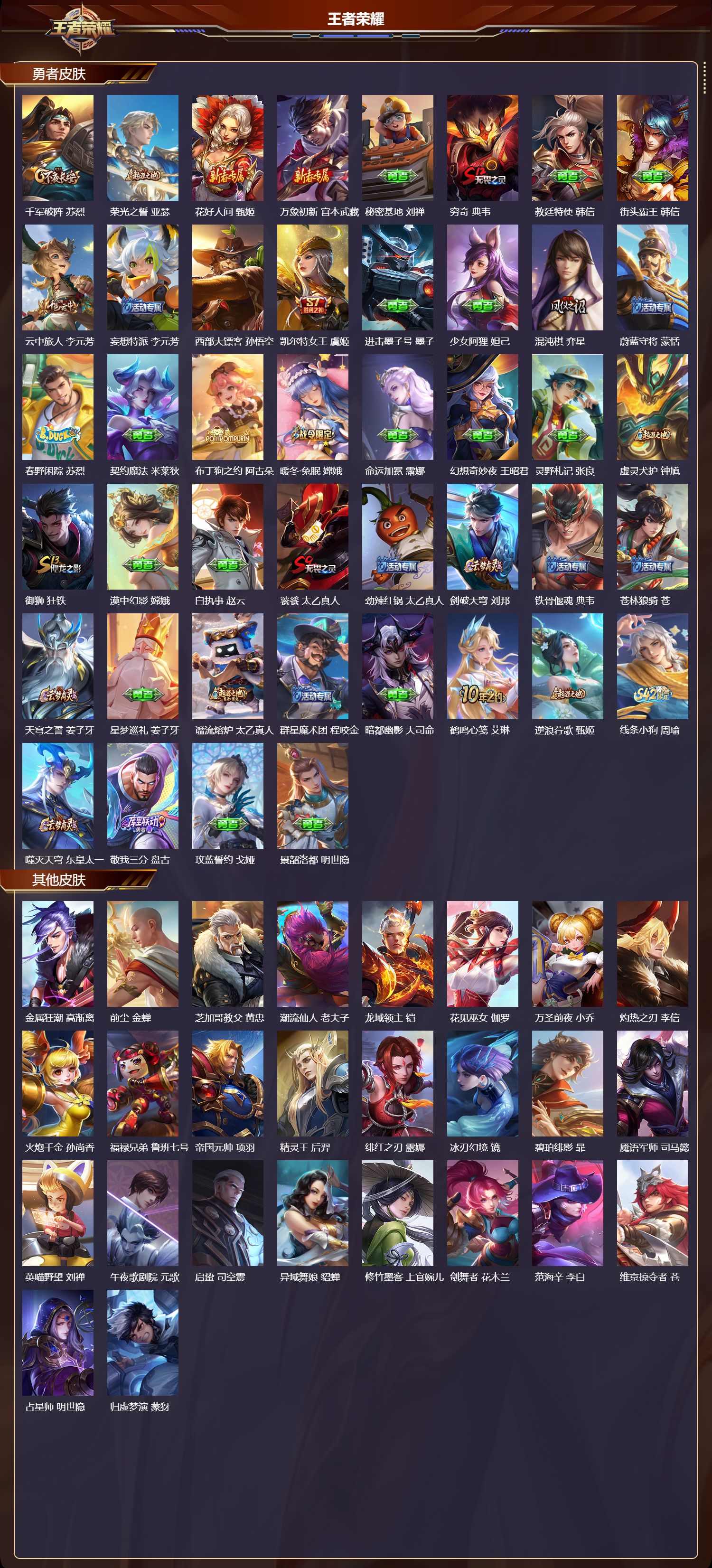 WZMK4267701王者荣耀账号详情图4