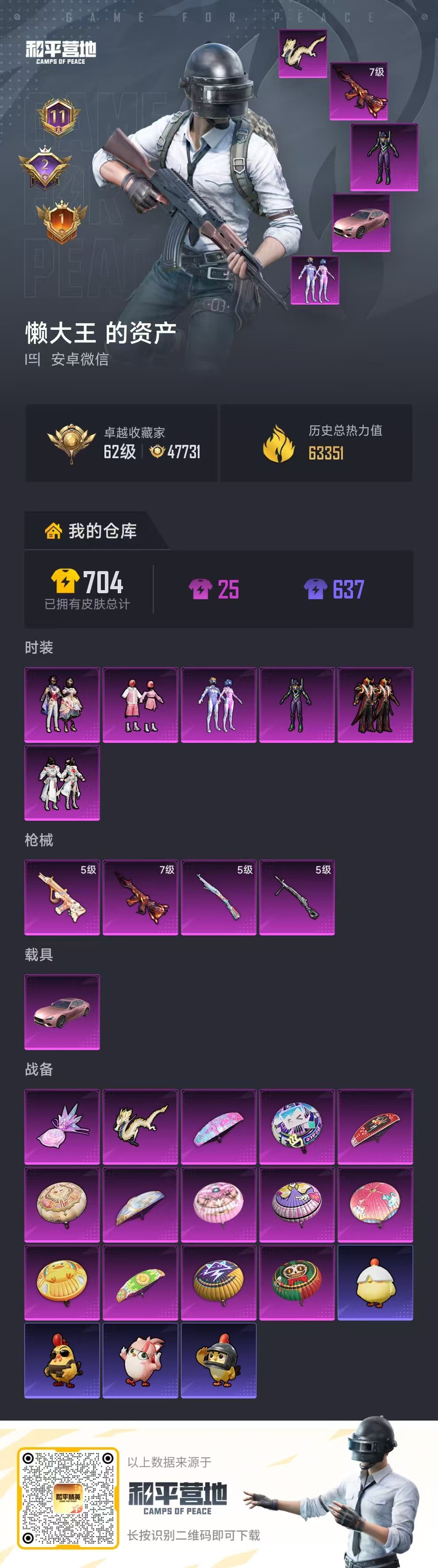 HPSJ4149733和平精英账号详情图2