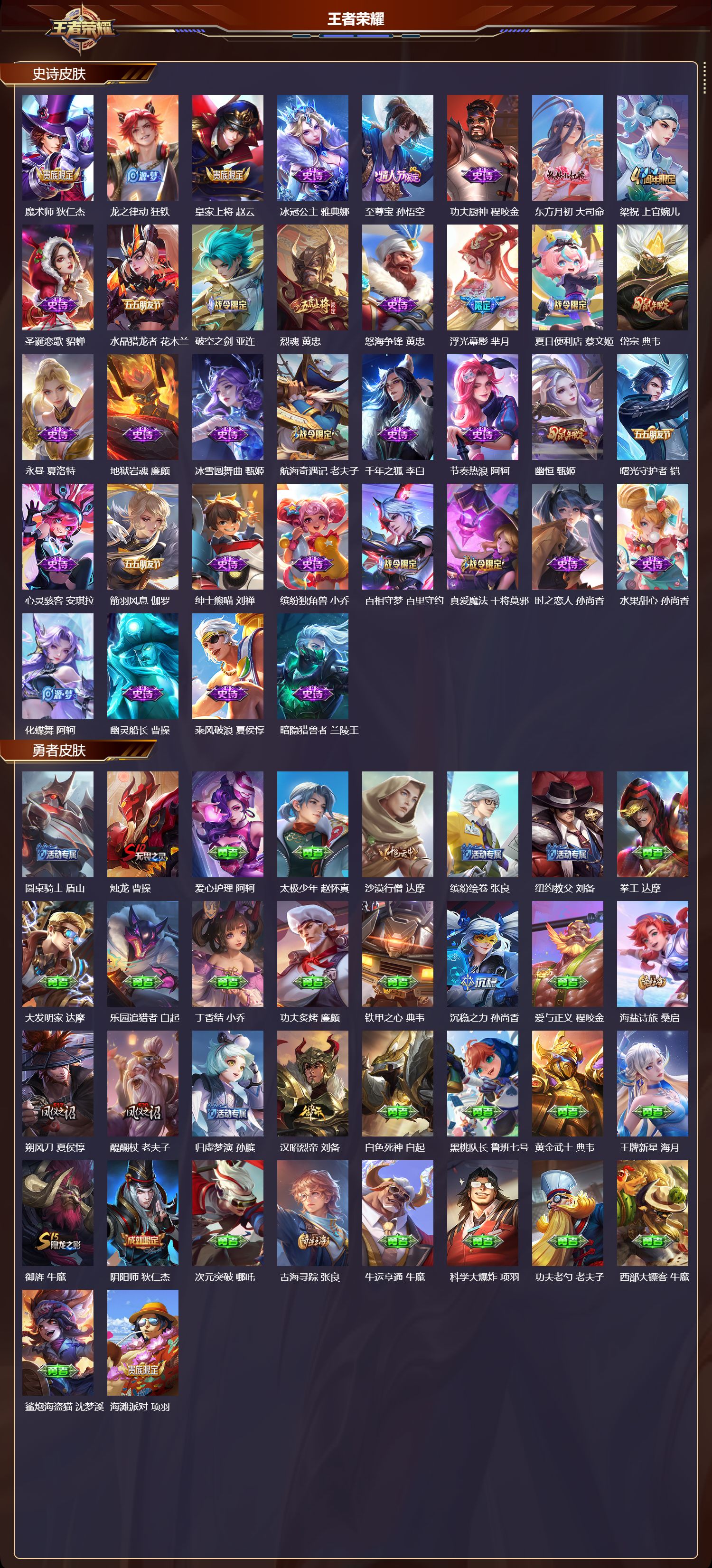 WZQM4198803王者荣耀账号详情图4