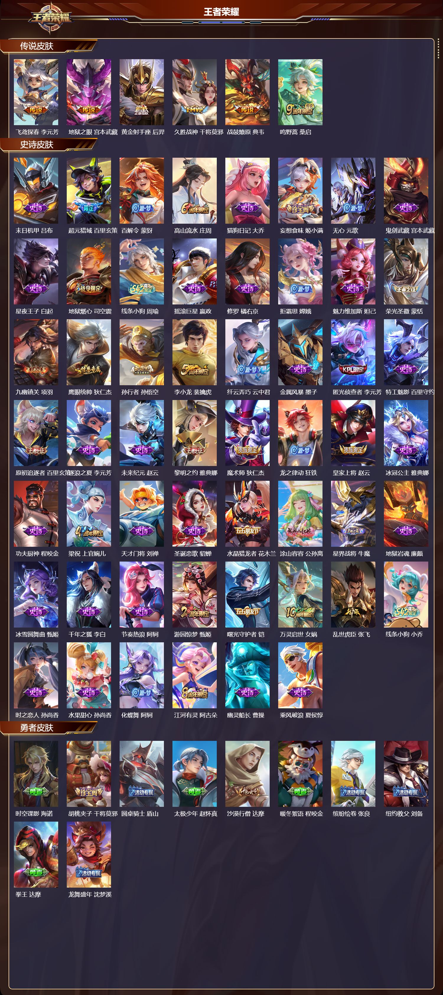 WZCMW4204568王者荣耀账号详情图6