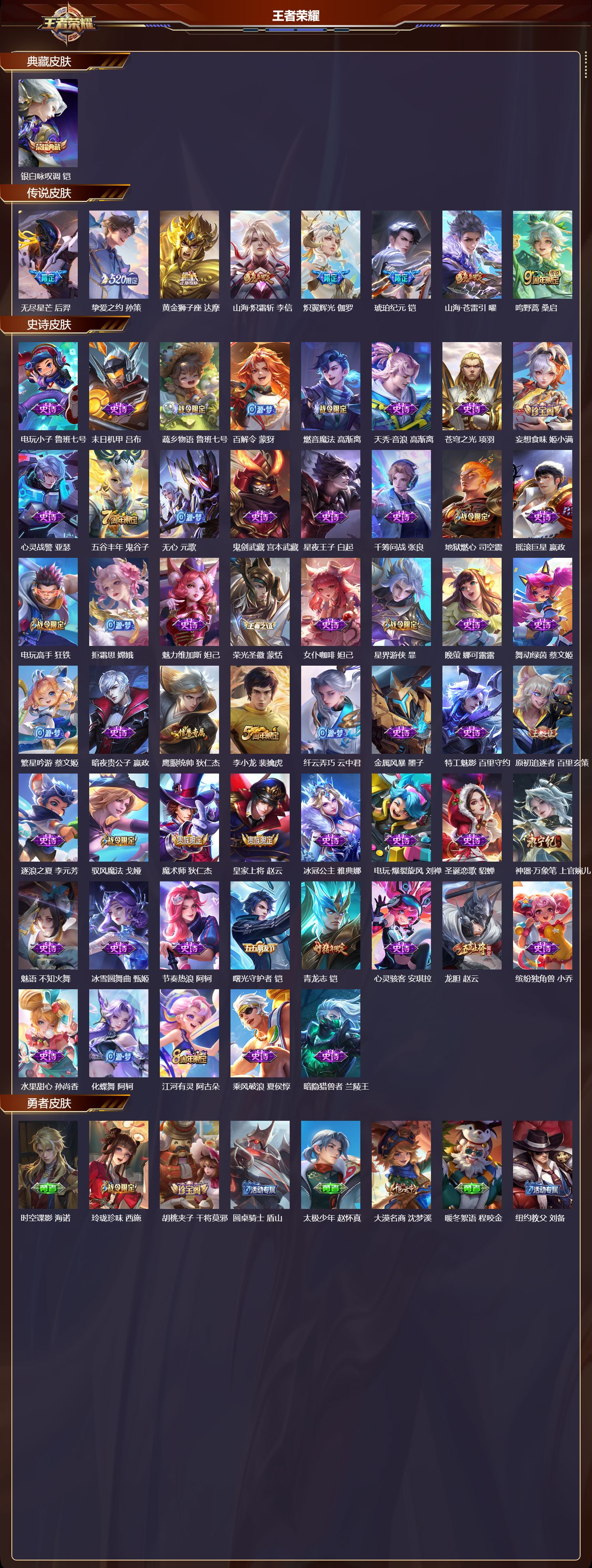 WZCMW4204546王者荣耀账号详情图6