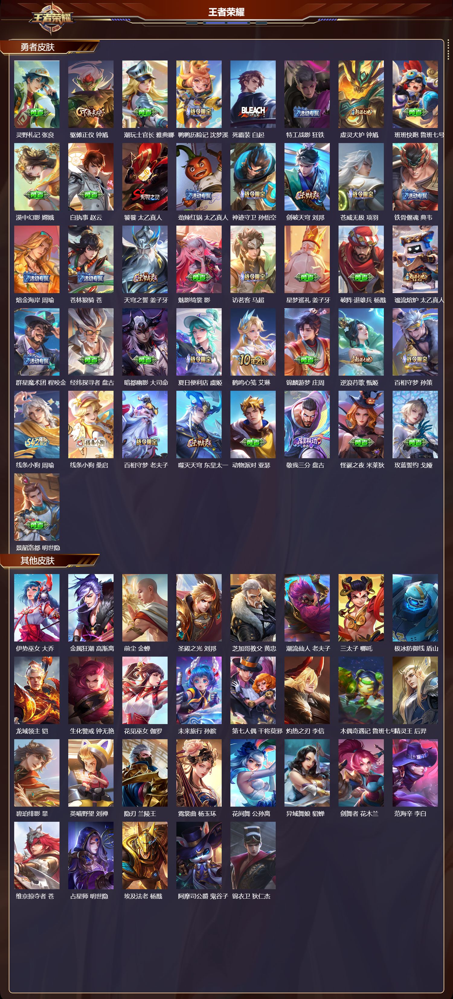 WZQM4198790王者荣耀账号详情图7