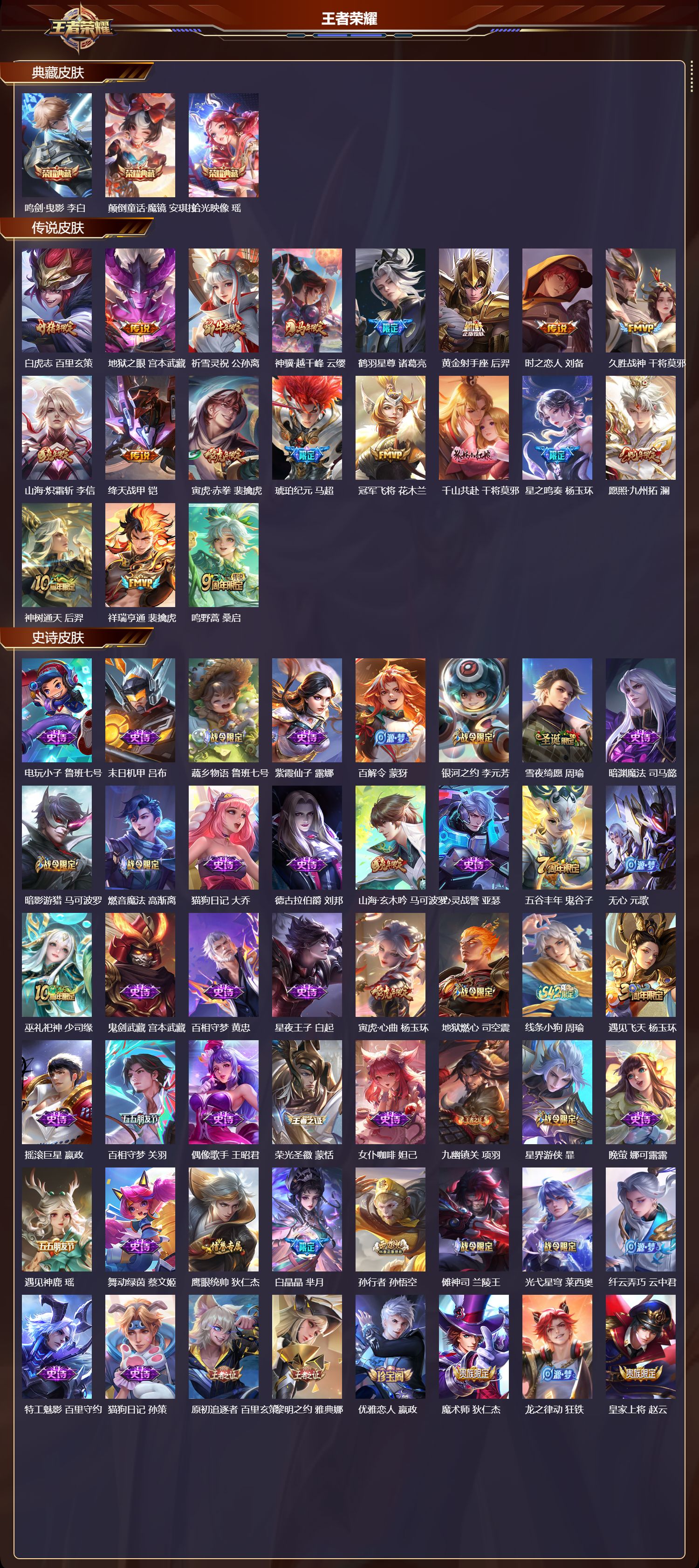 WZCMW4204455王者荣耀账号详情图6