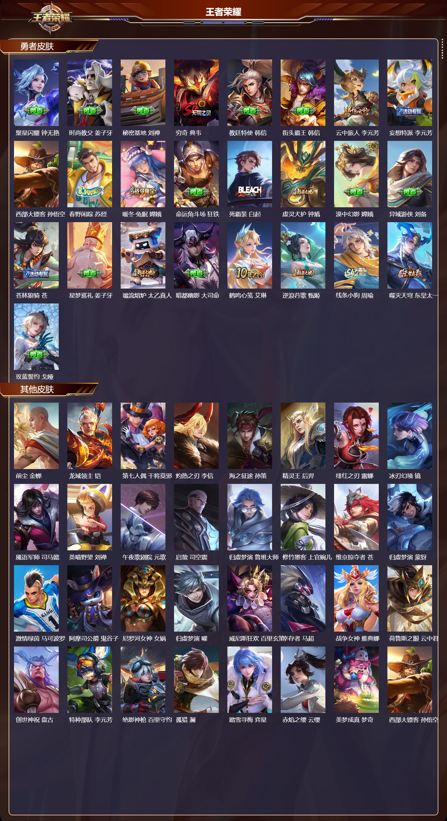 WZMK4200271王者荣耀账号详情图4