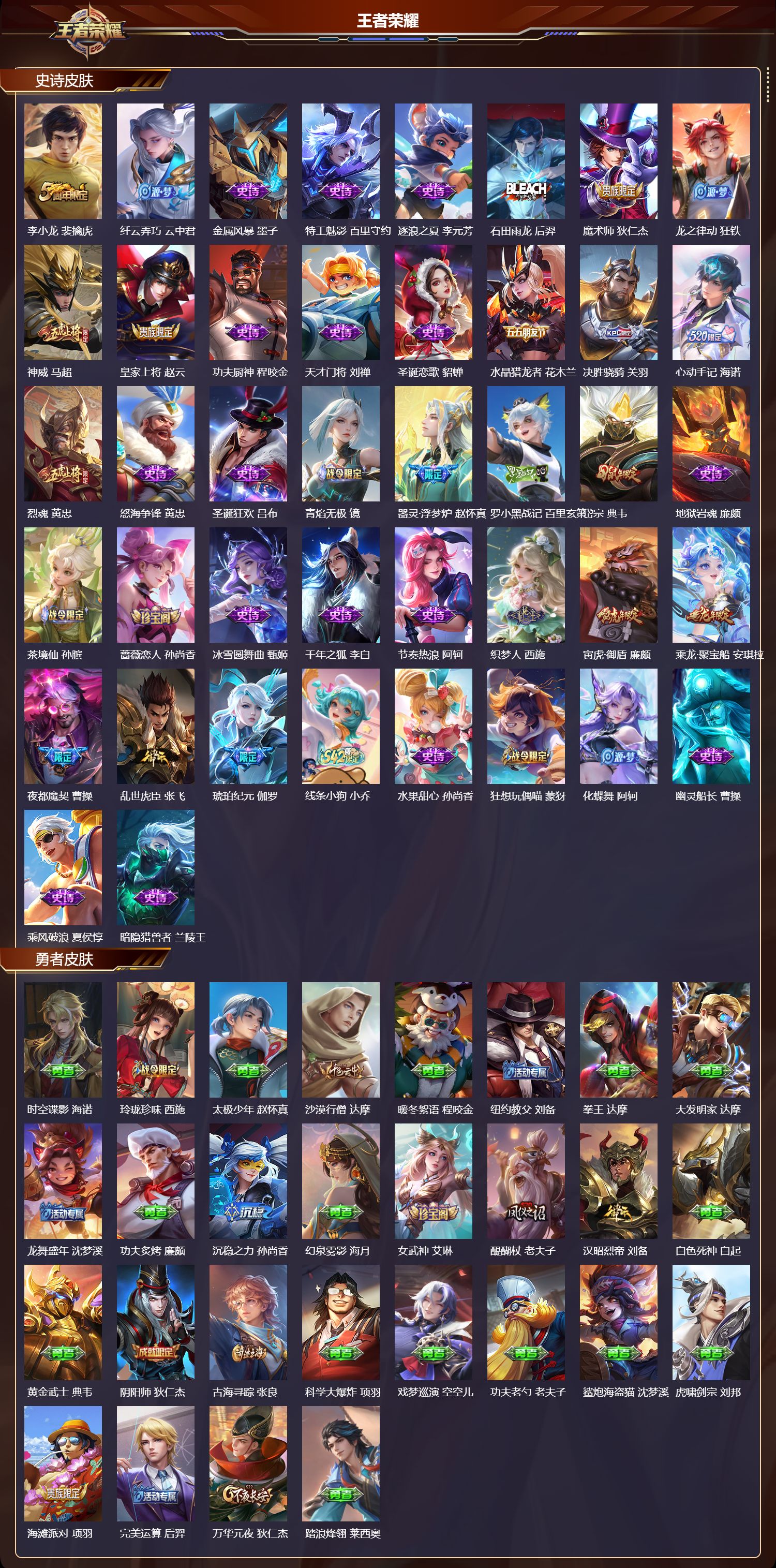 WZQM4198772王者荣耀账号详情图4