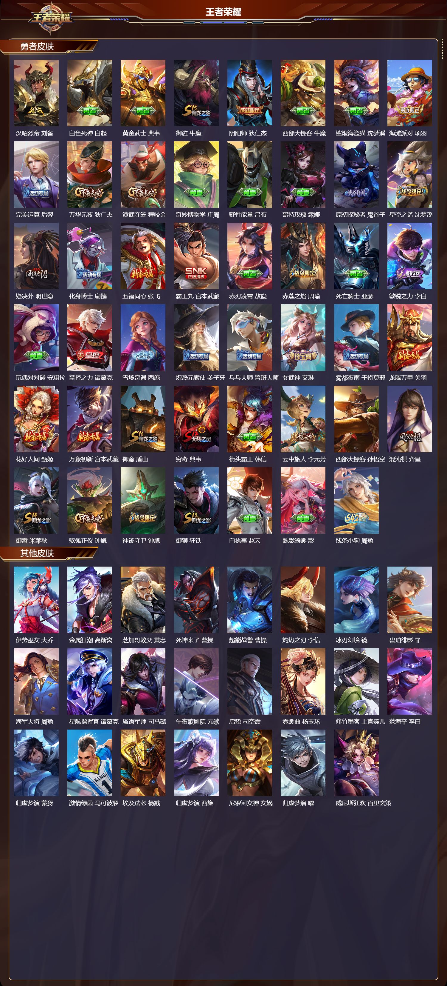 WZQM4198820王者荣耀账号详情图4