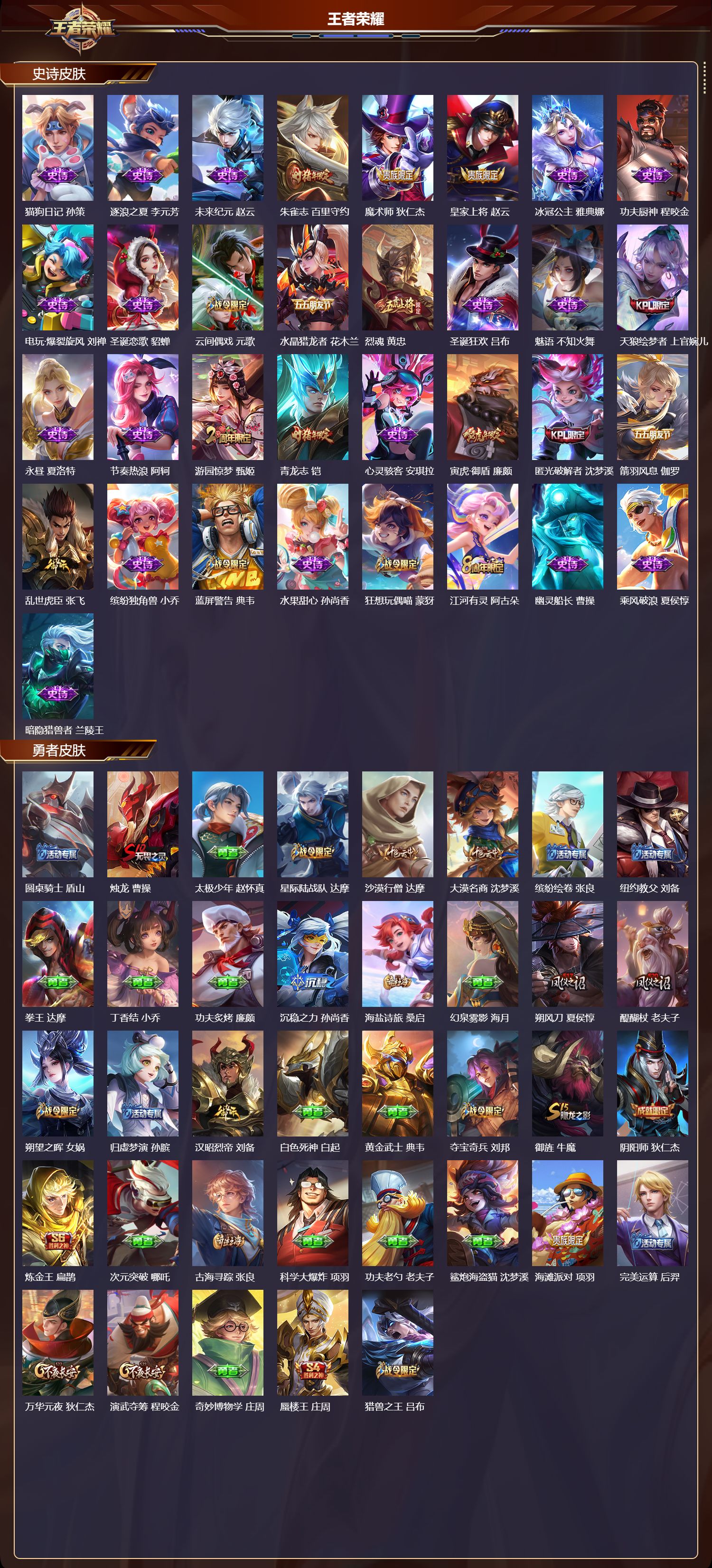 WZQM4198817王者荣耀账号详情图4