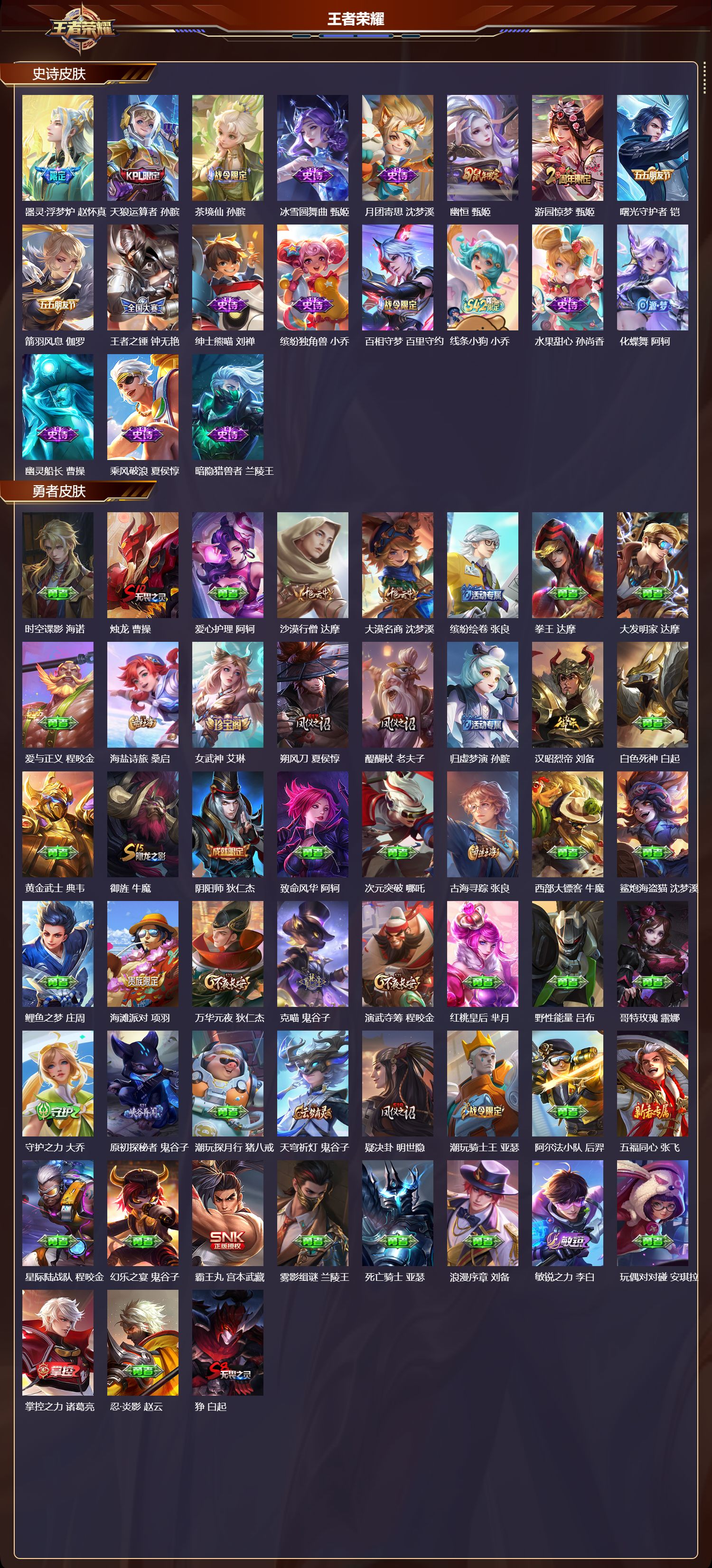 WZQM4198801王者荣耀账号详情图4